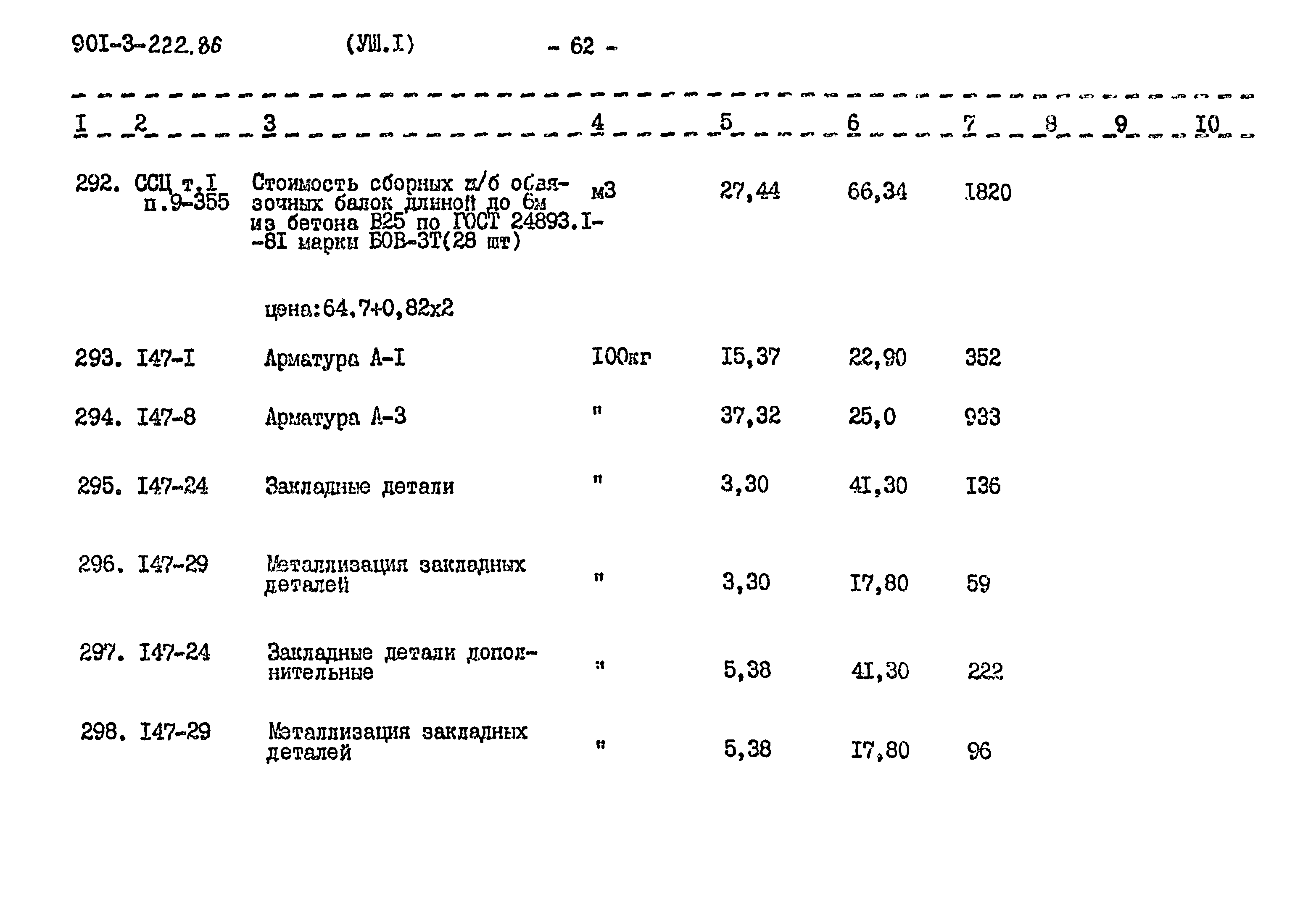 Типовой проект 901-3-222.86