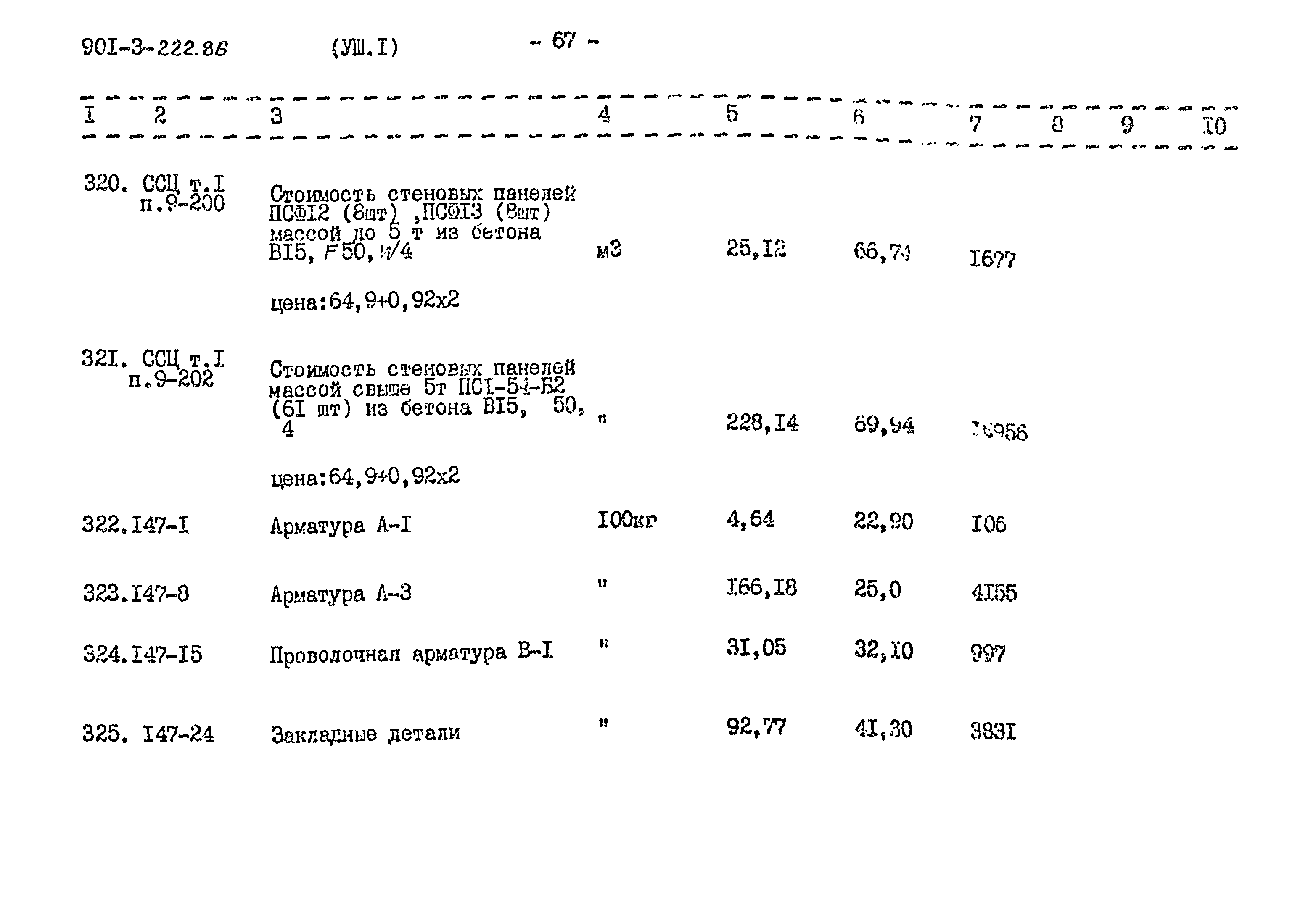 Типовой проект 901-3-222.86