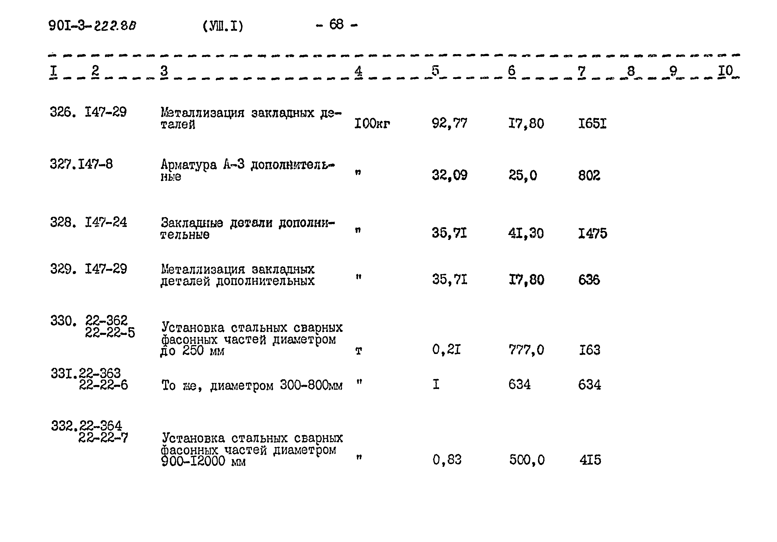 Типовой проект 901-3-222.86