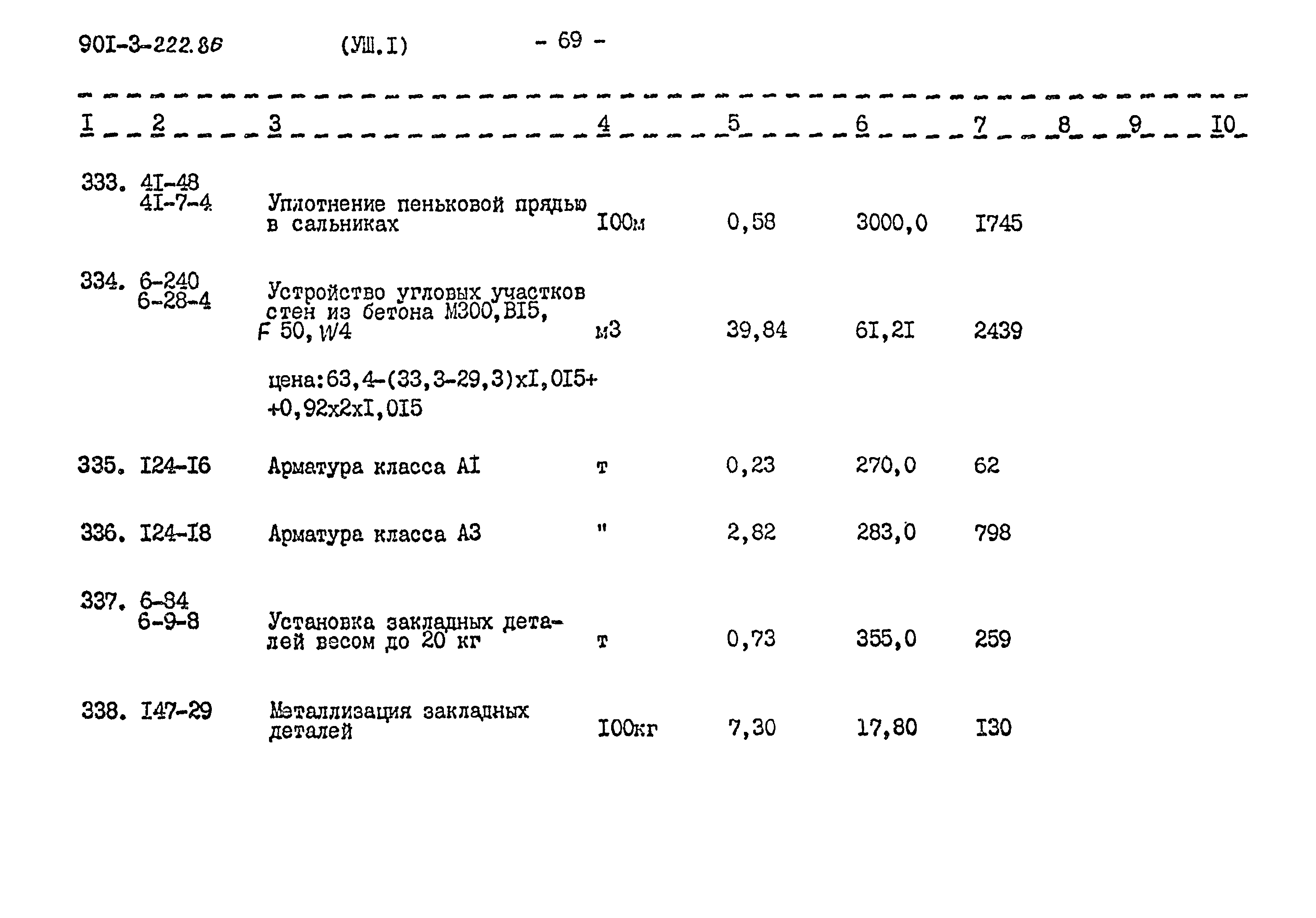 Типовой проект 901-3-222.86