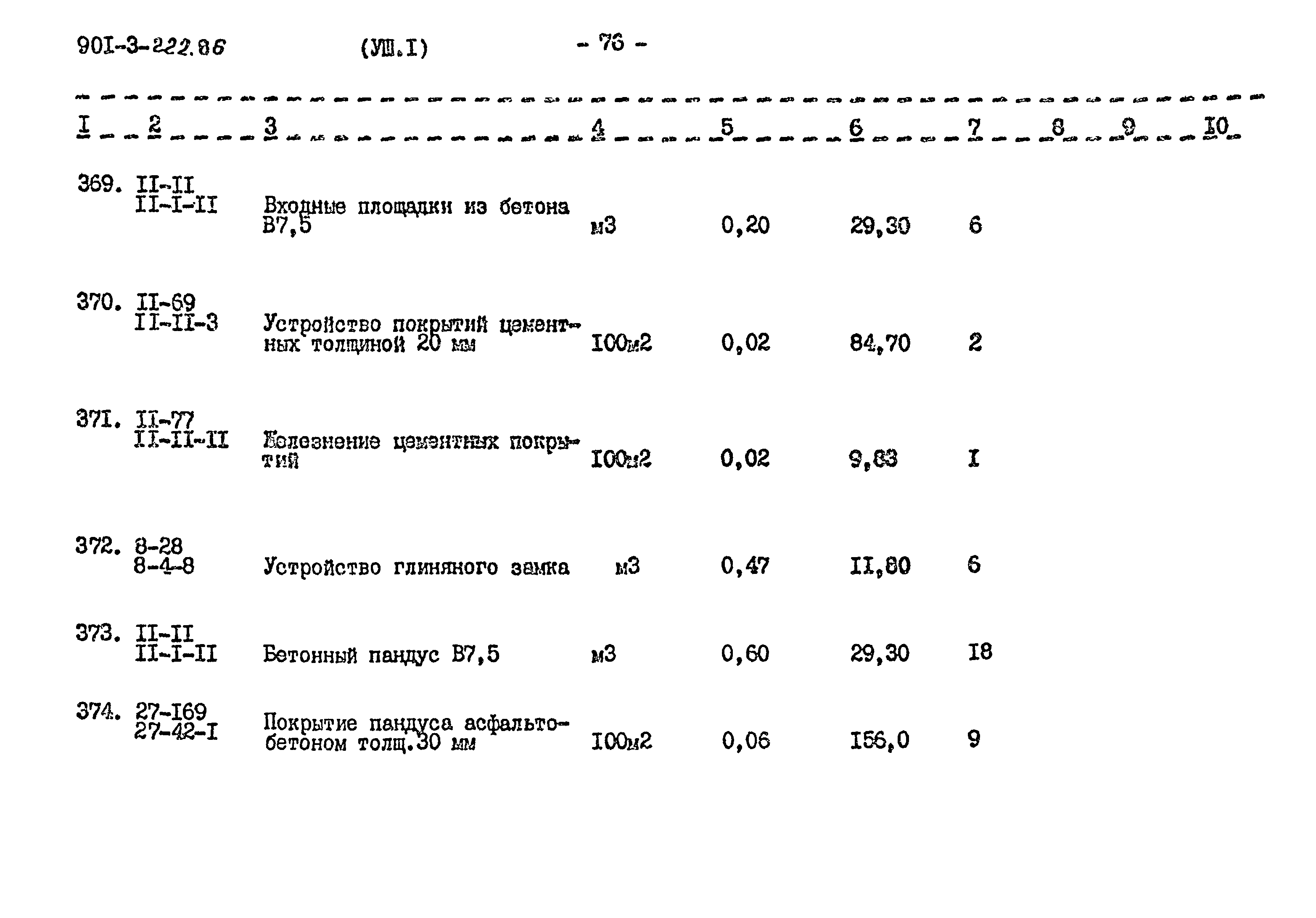 Типовой проект 901-3-222.86