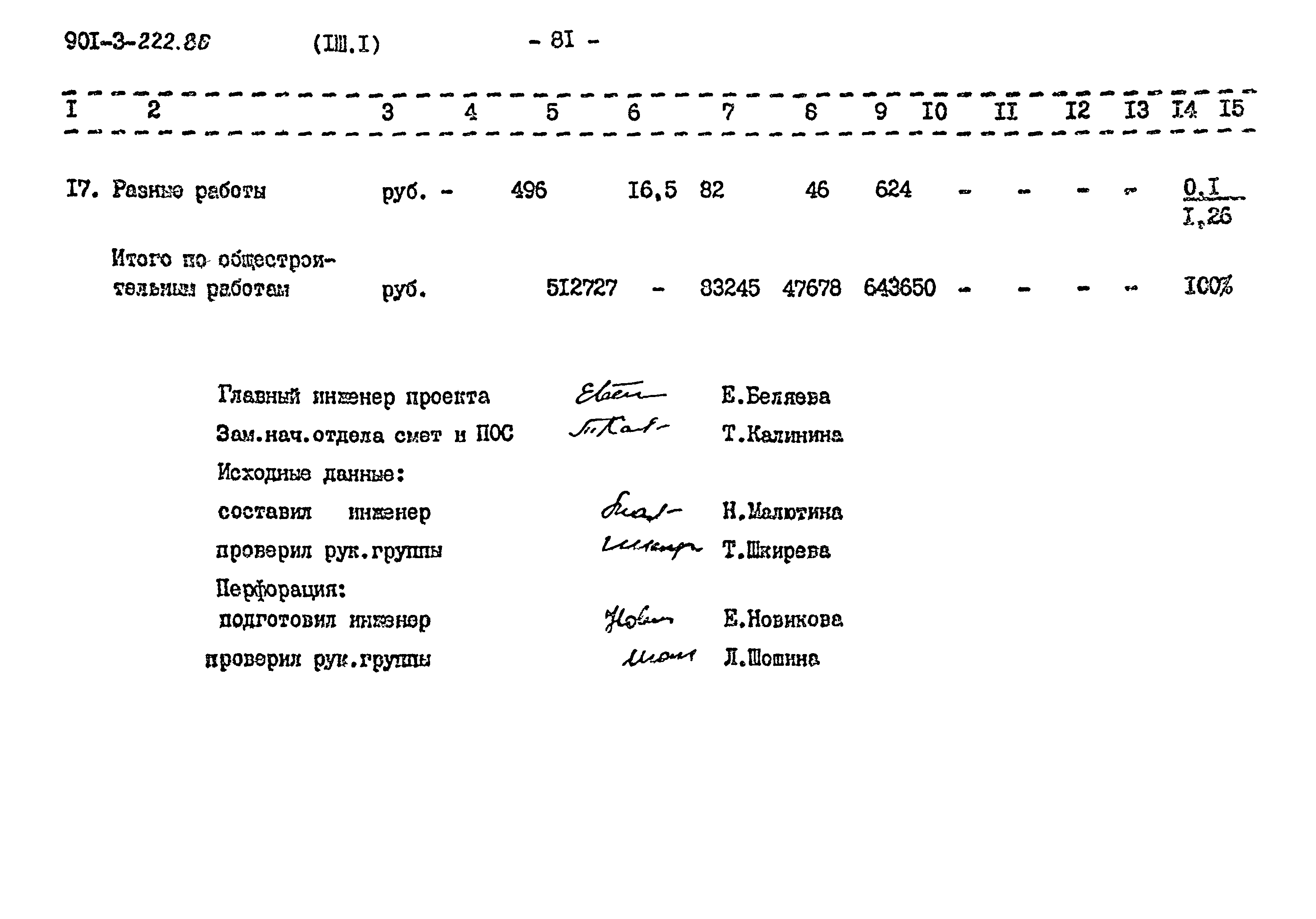 Типовой проект 901-3-222.86