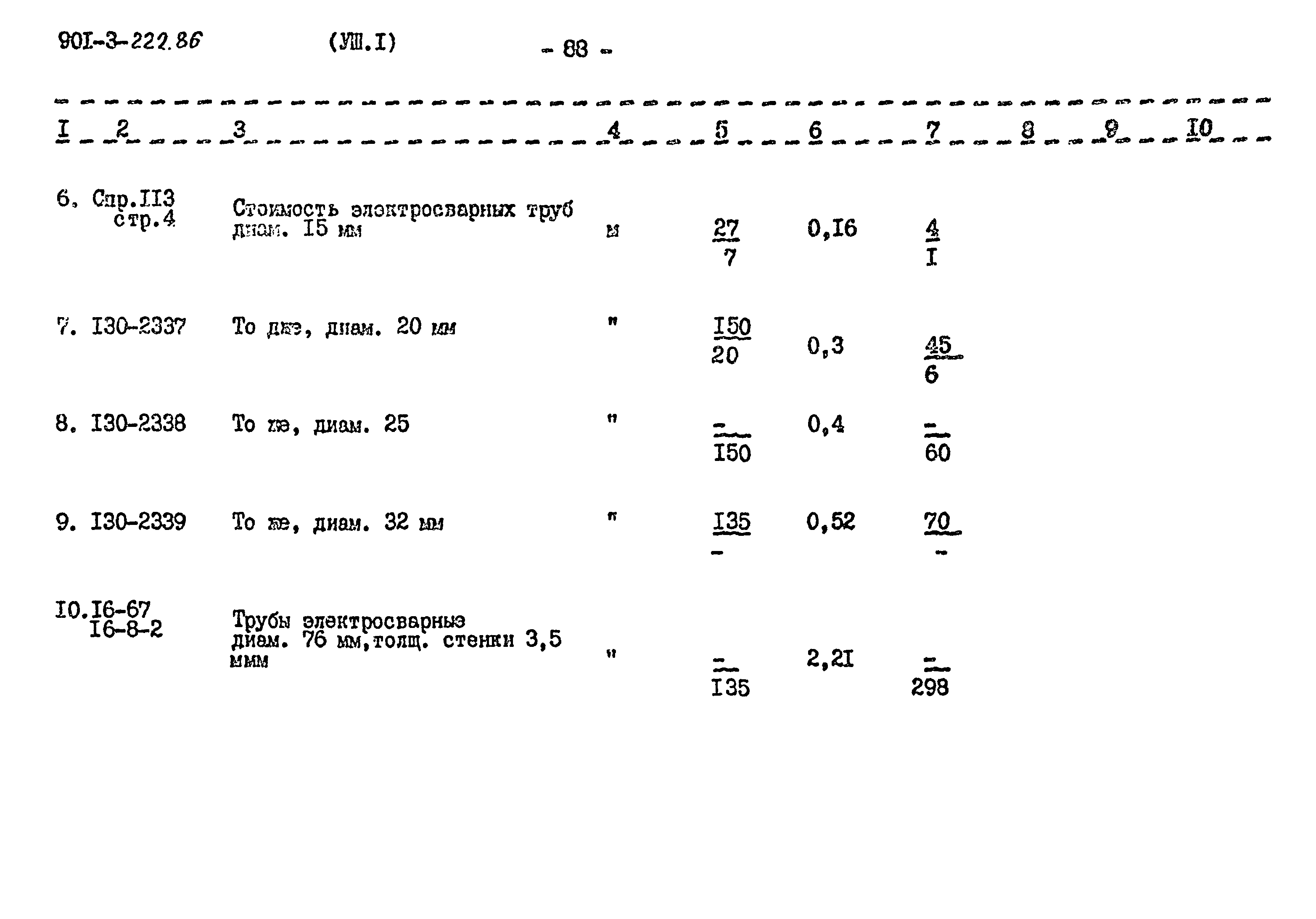 Типовой проект 901-3-222.86