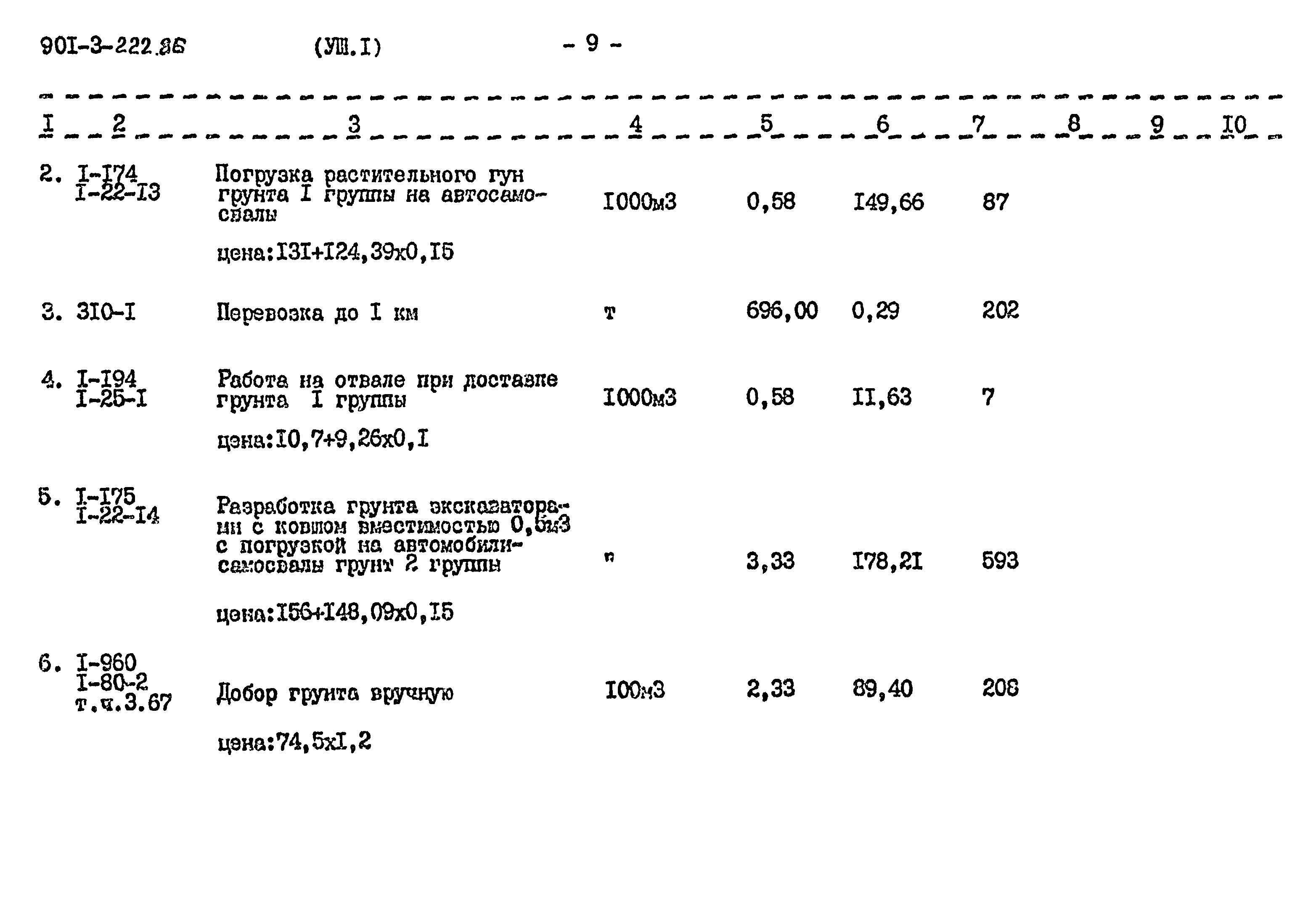 Типовой проект 901-3-222.86