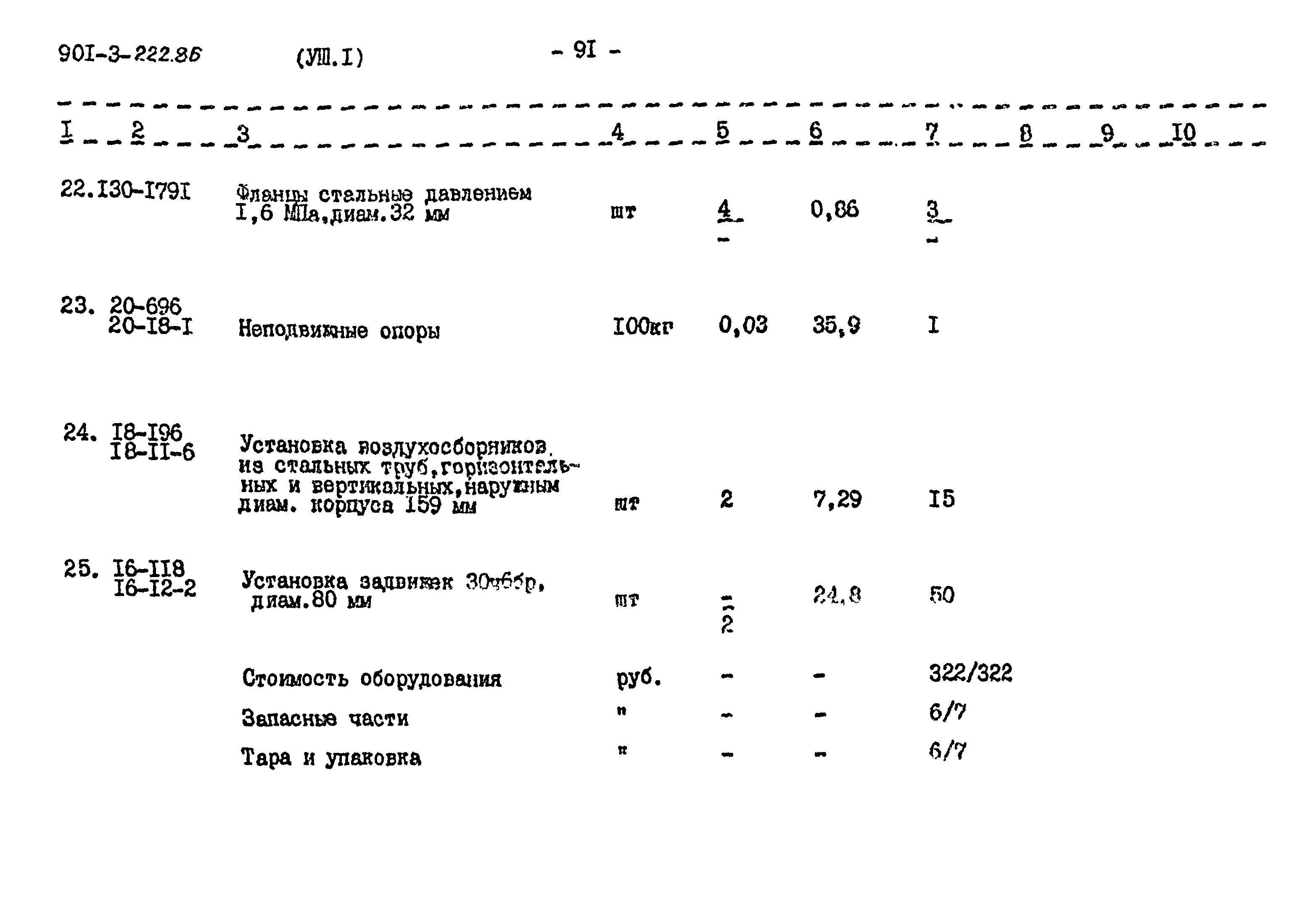 Типовой проект 901-3-222.86