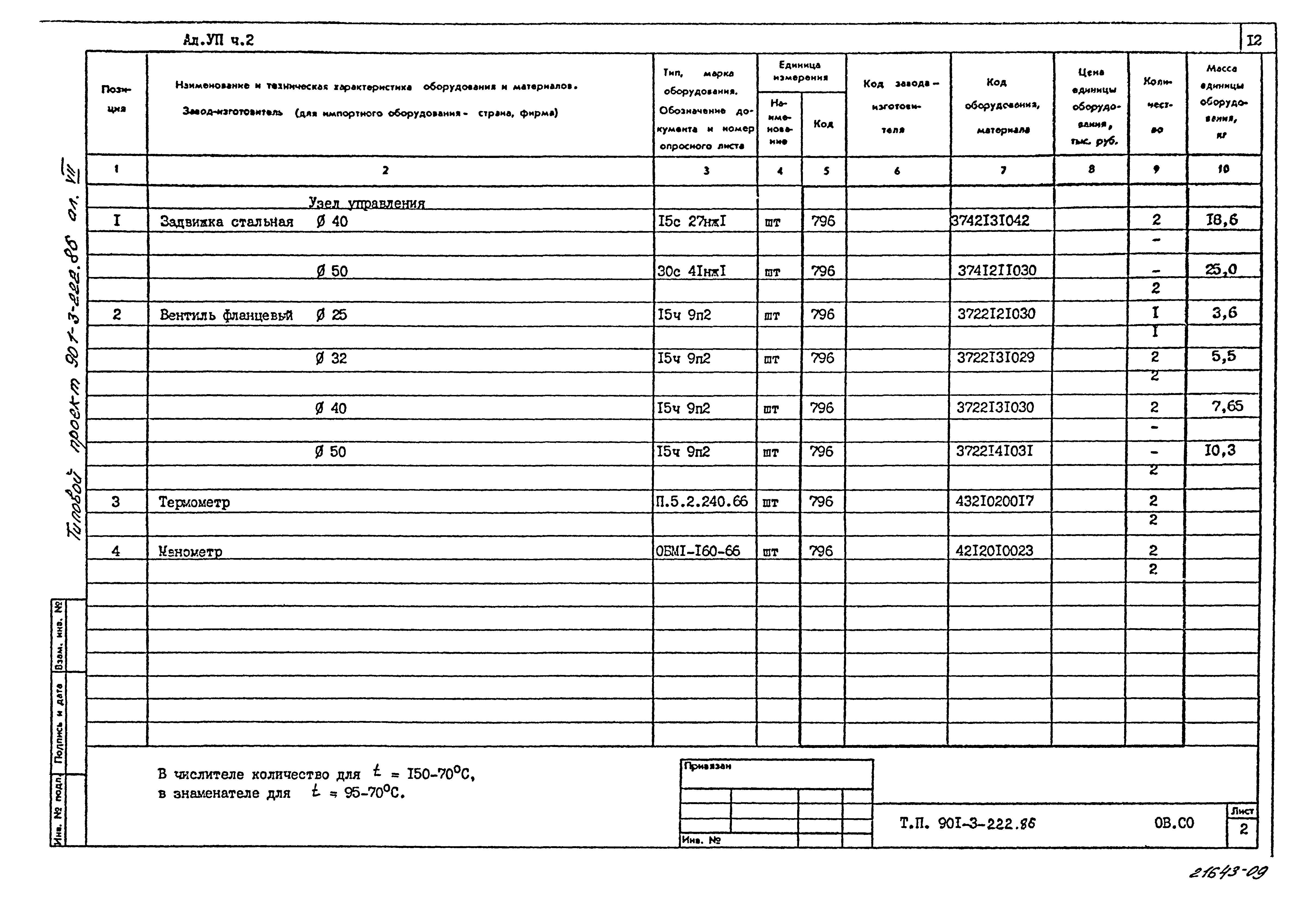Типовой проект 901-3-222.86