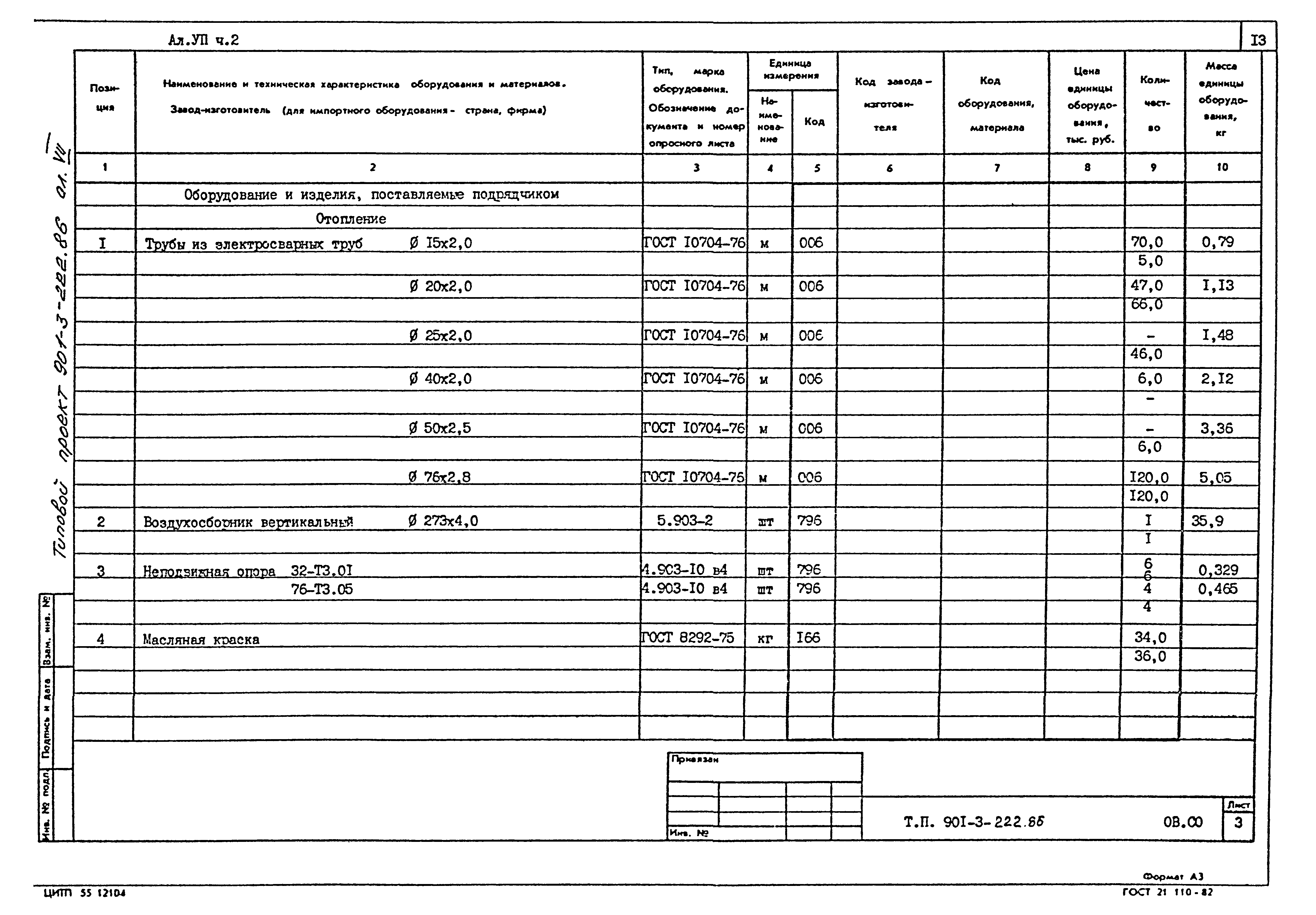 Типовой проект 901-3-222.86