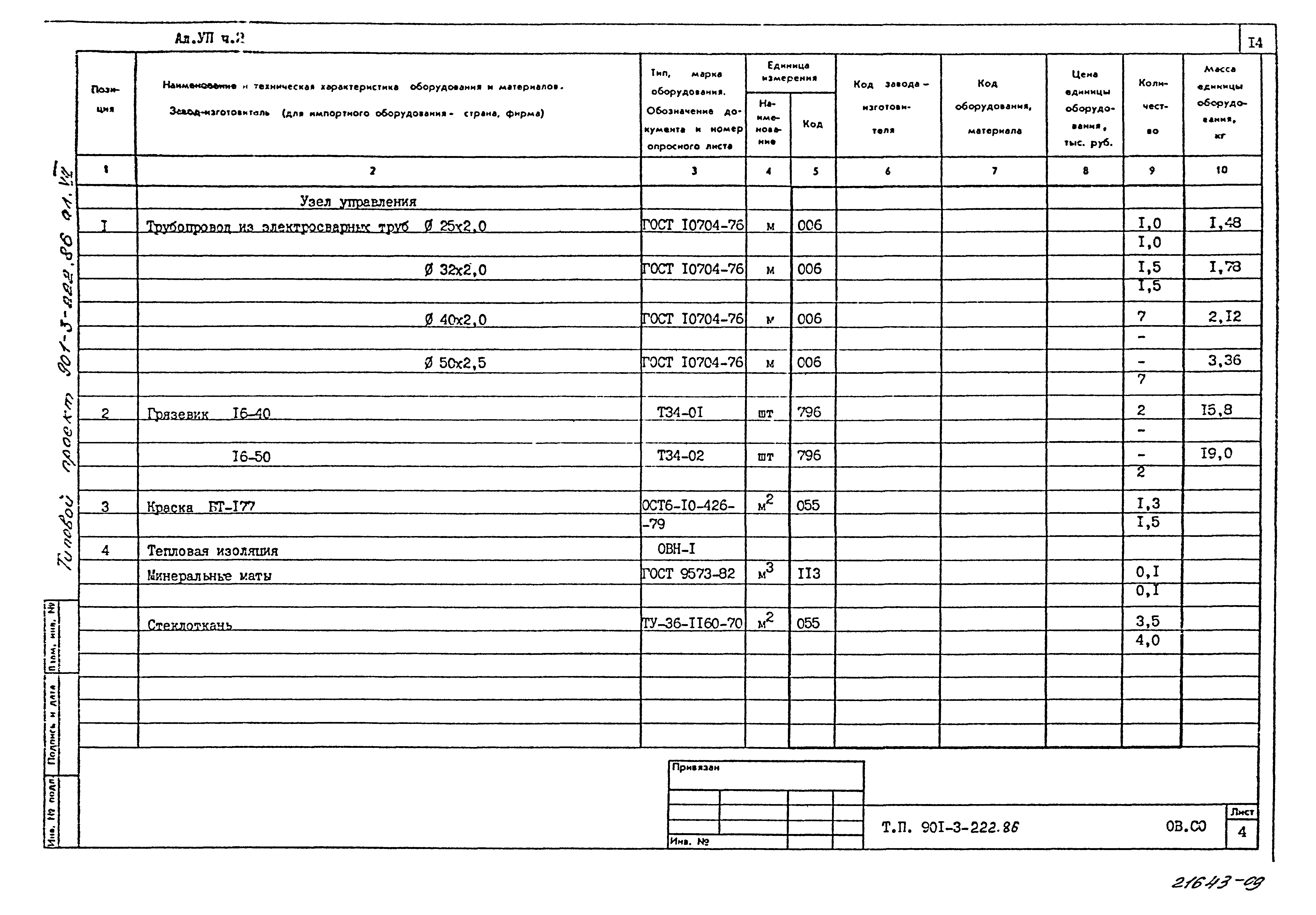 Типовой проект 901-3-222.86