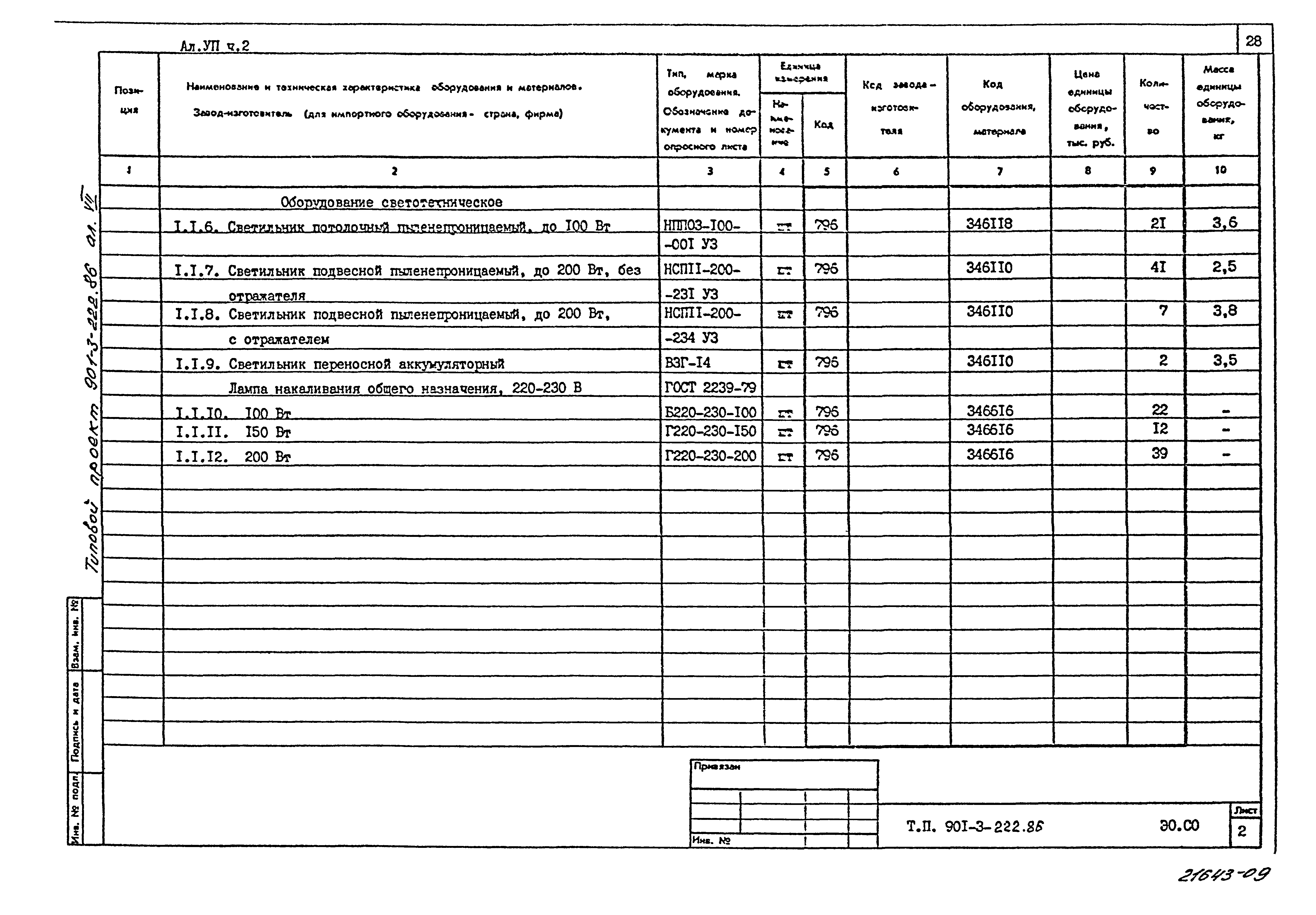 Типовой проект 901-3-222.86