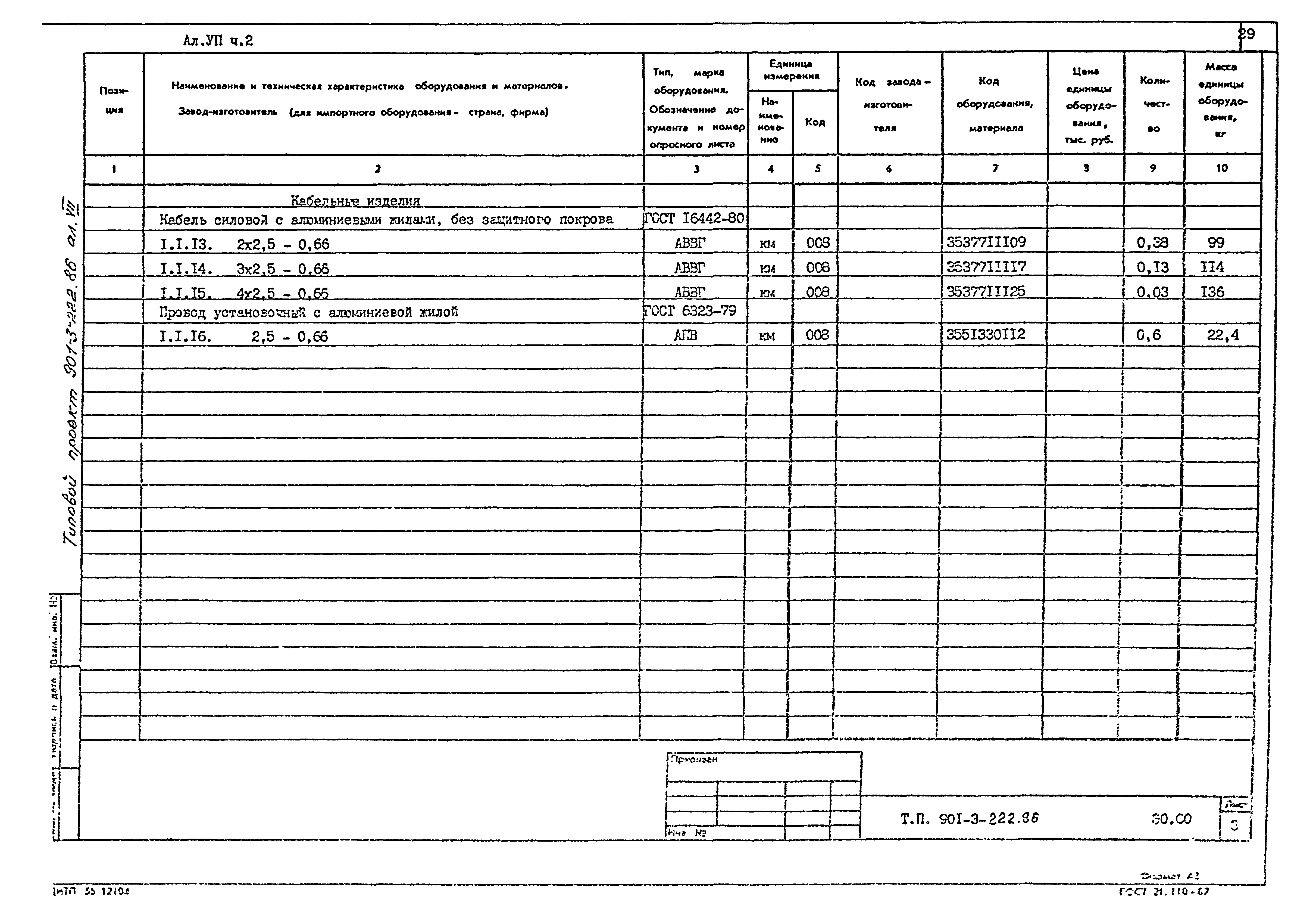 Типовой проект 901-3-222.86