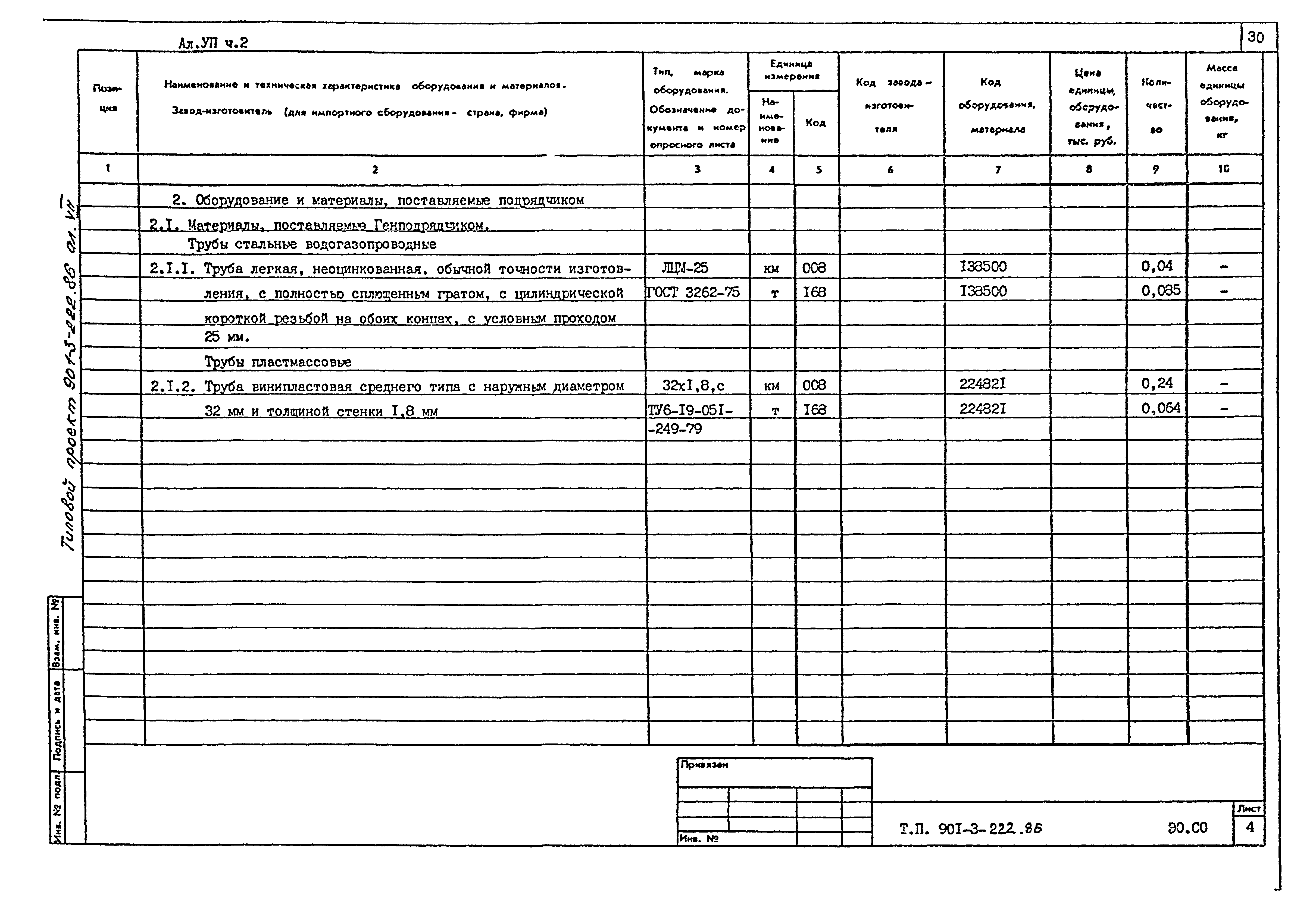 Типовой проект 901-3-222.86