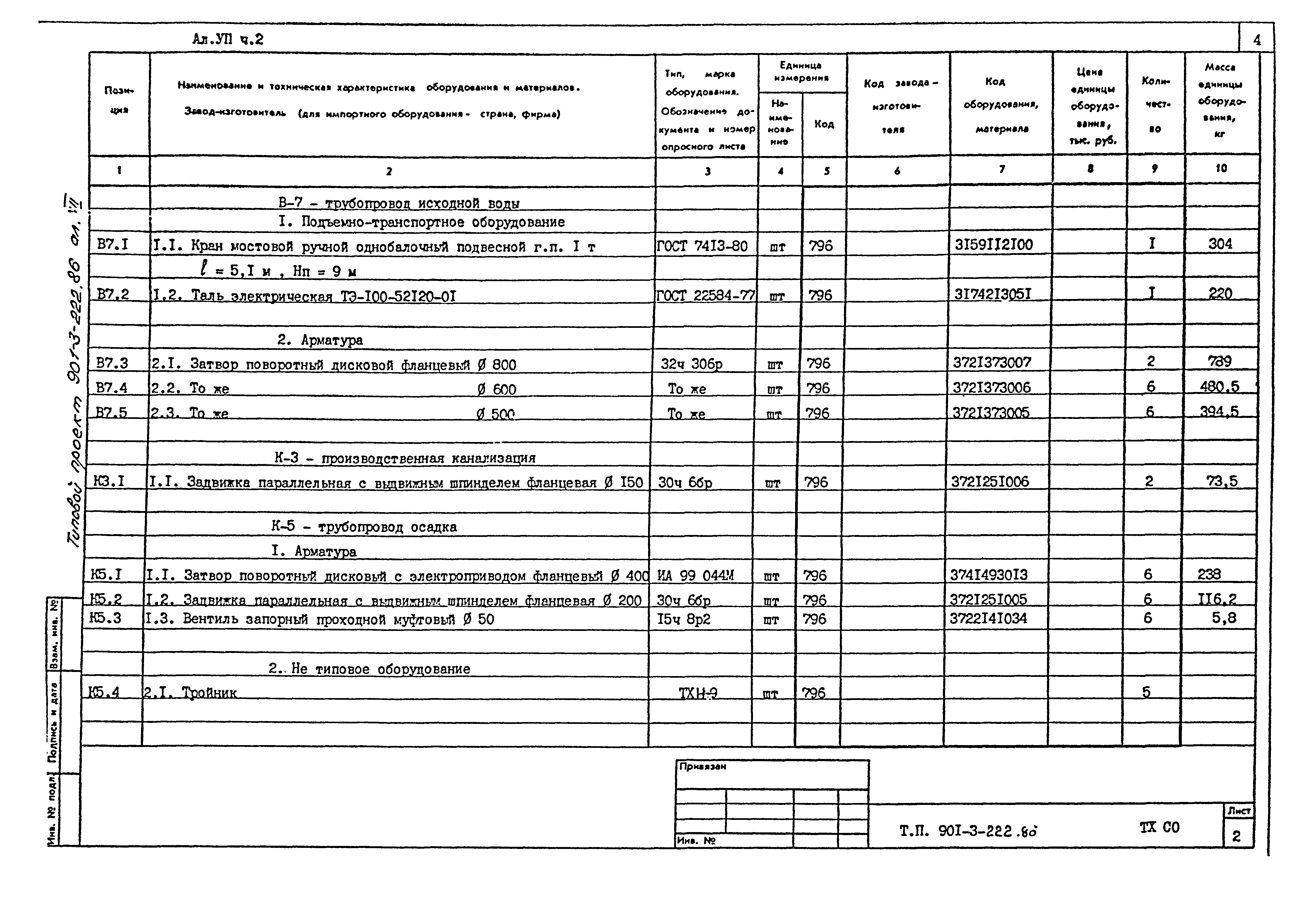 Типовой проект 901-3-222.86