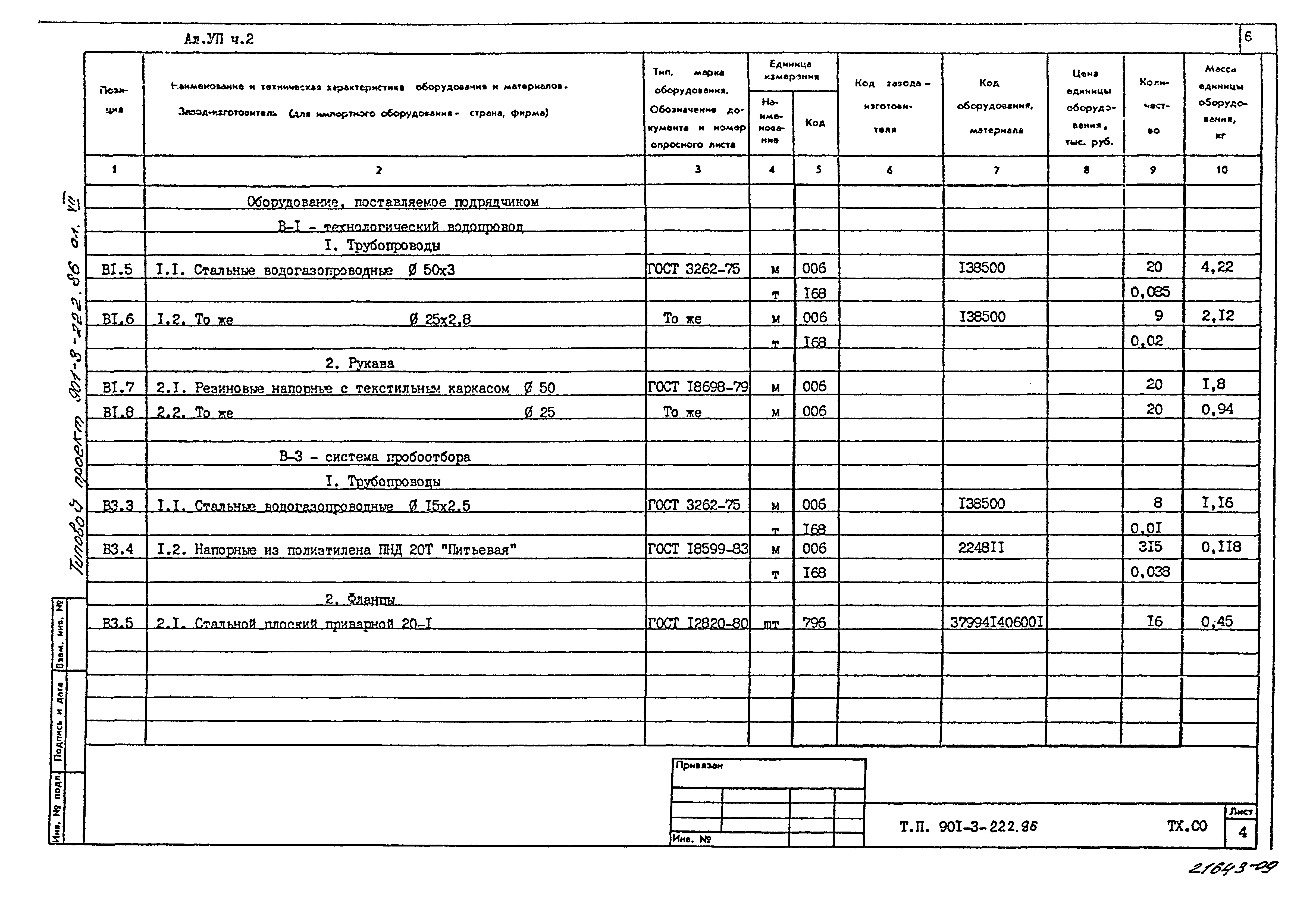 Типовой проект 901-3-222.86