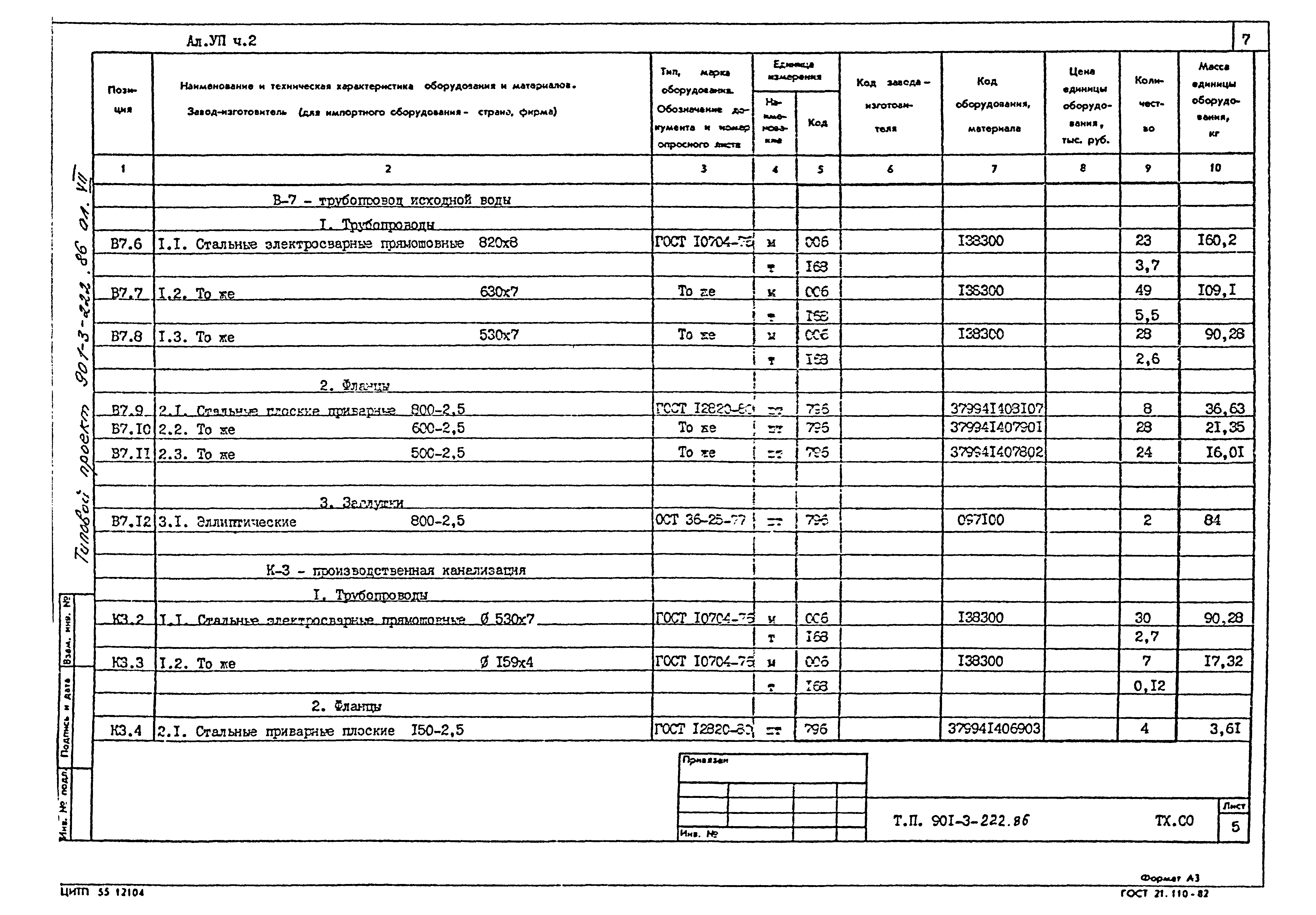 Типовой проект 901-3-222.86