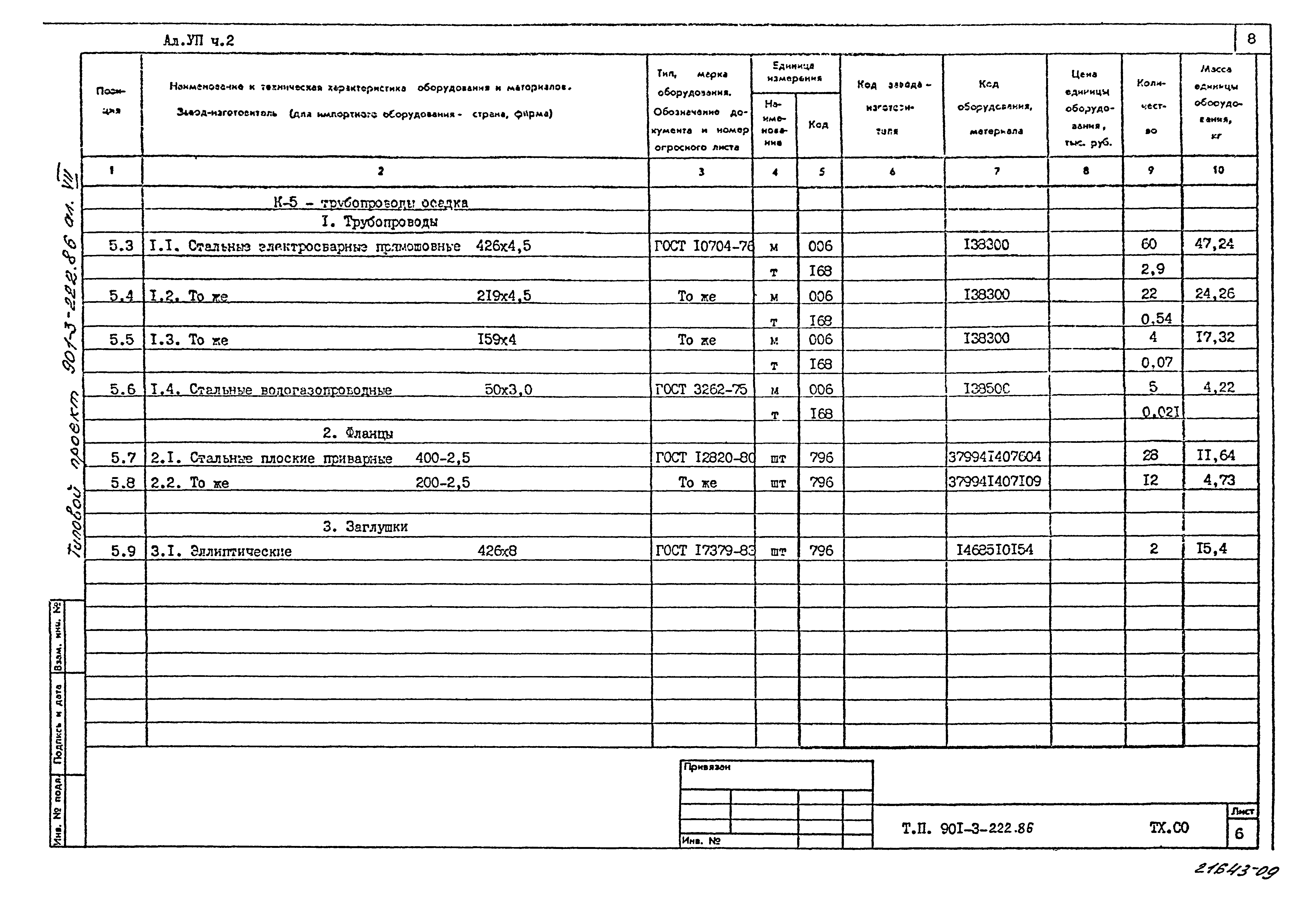 Типовой проект 901-3-222.86