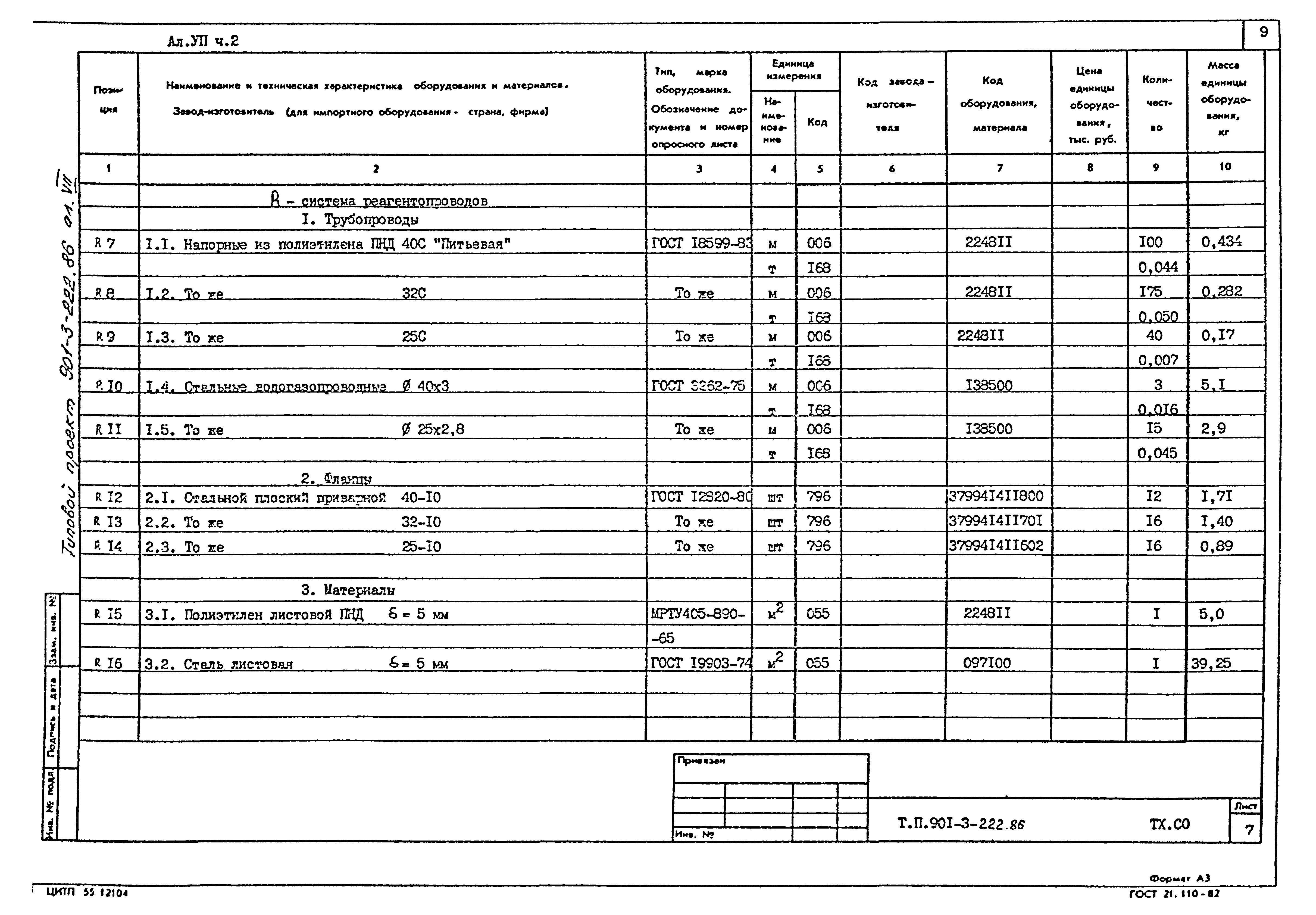 Типовой проект 901-3-222.86
