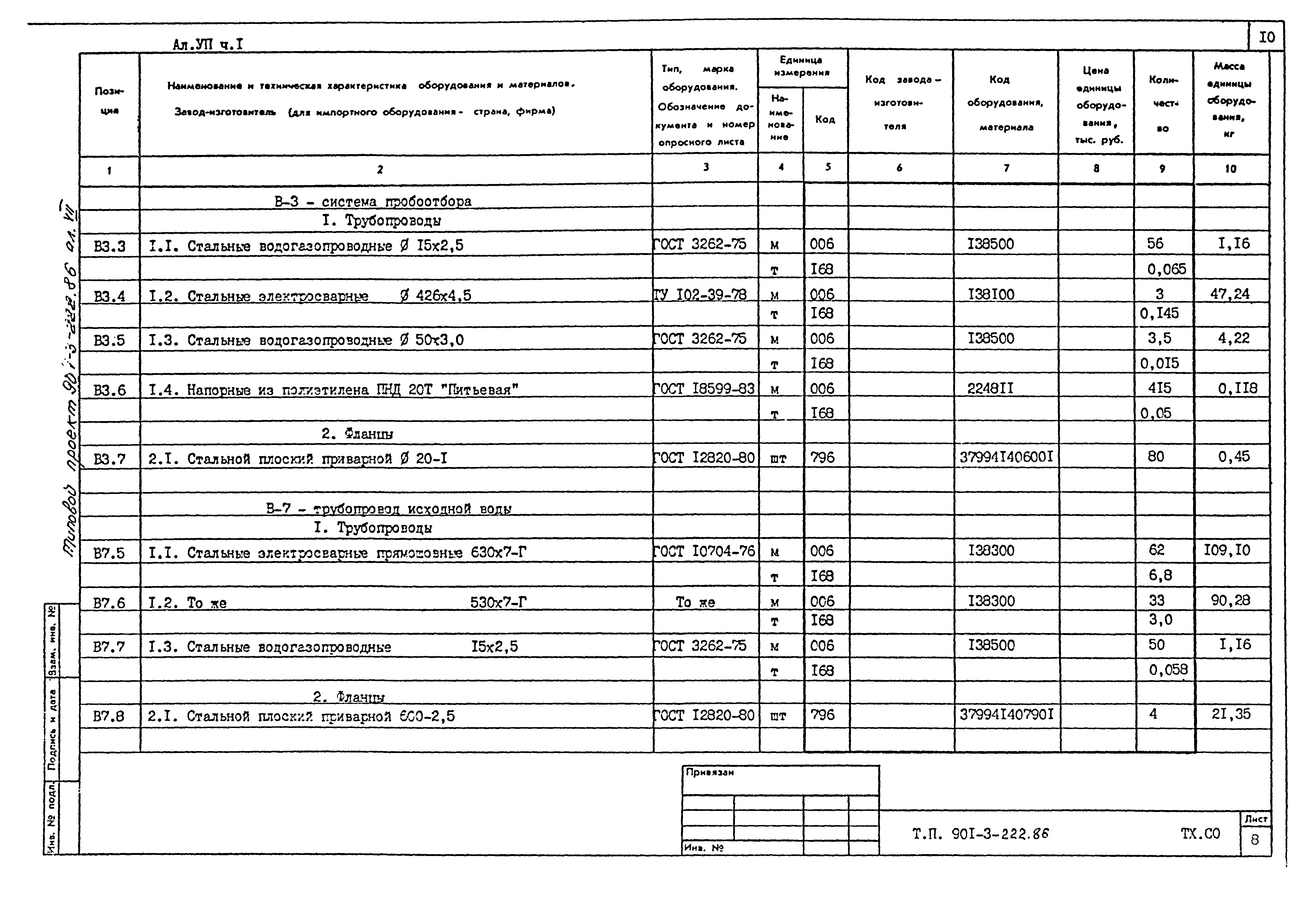 Типовой проект 901-3-222.86