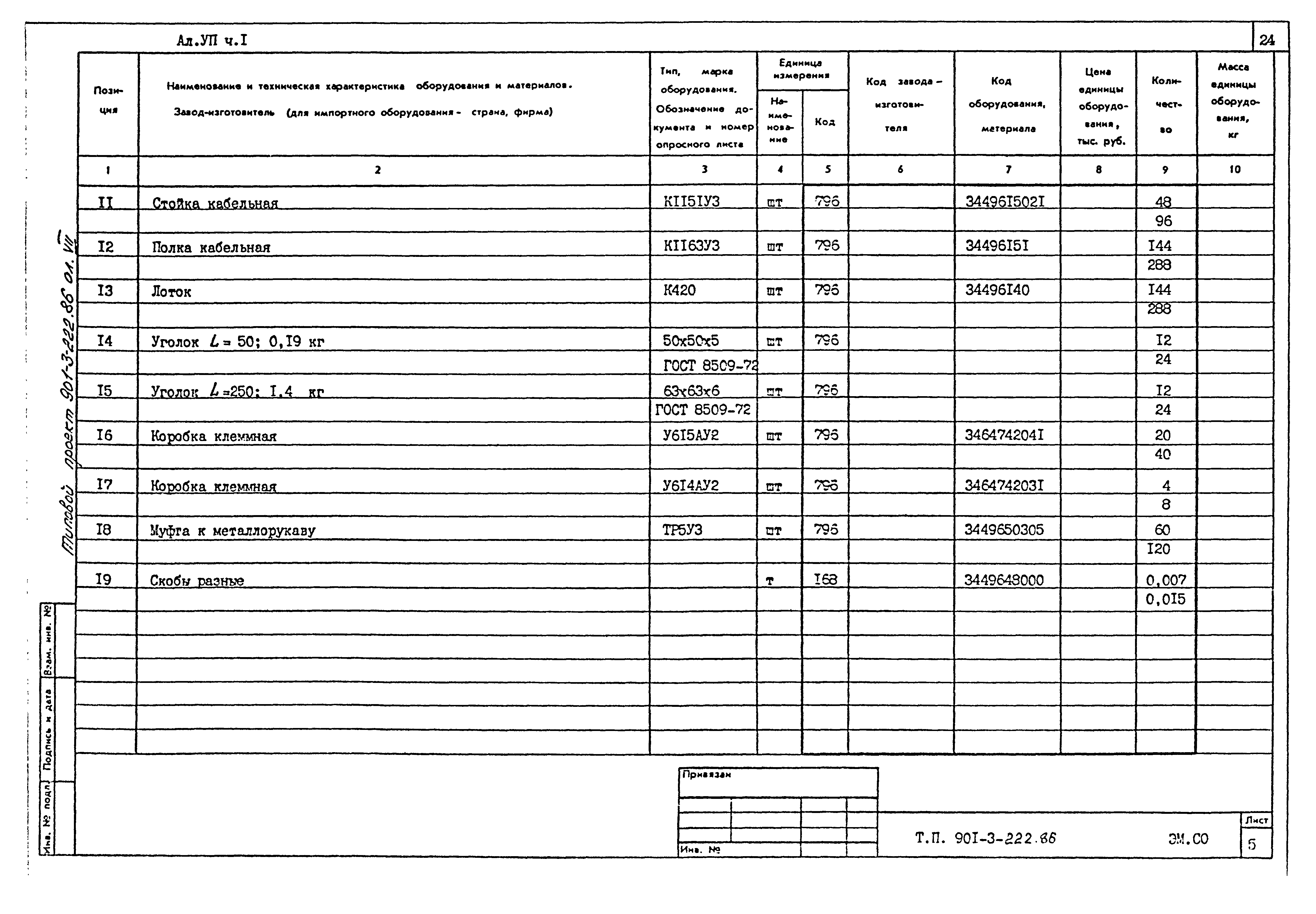 Типовой проект 901-3-222.86