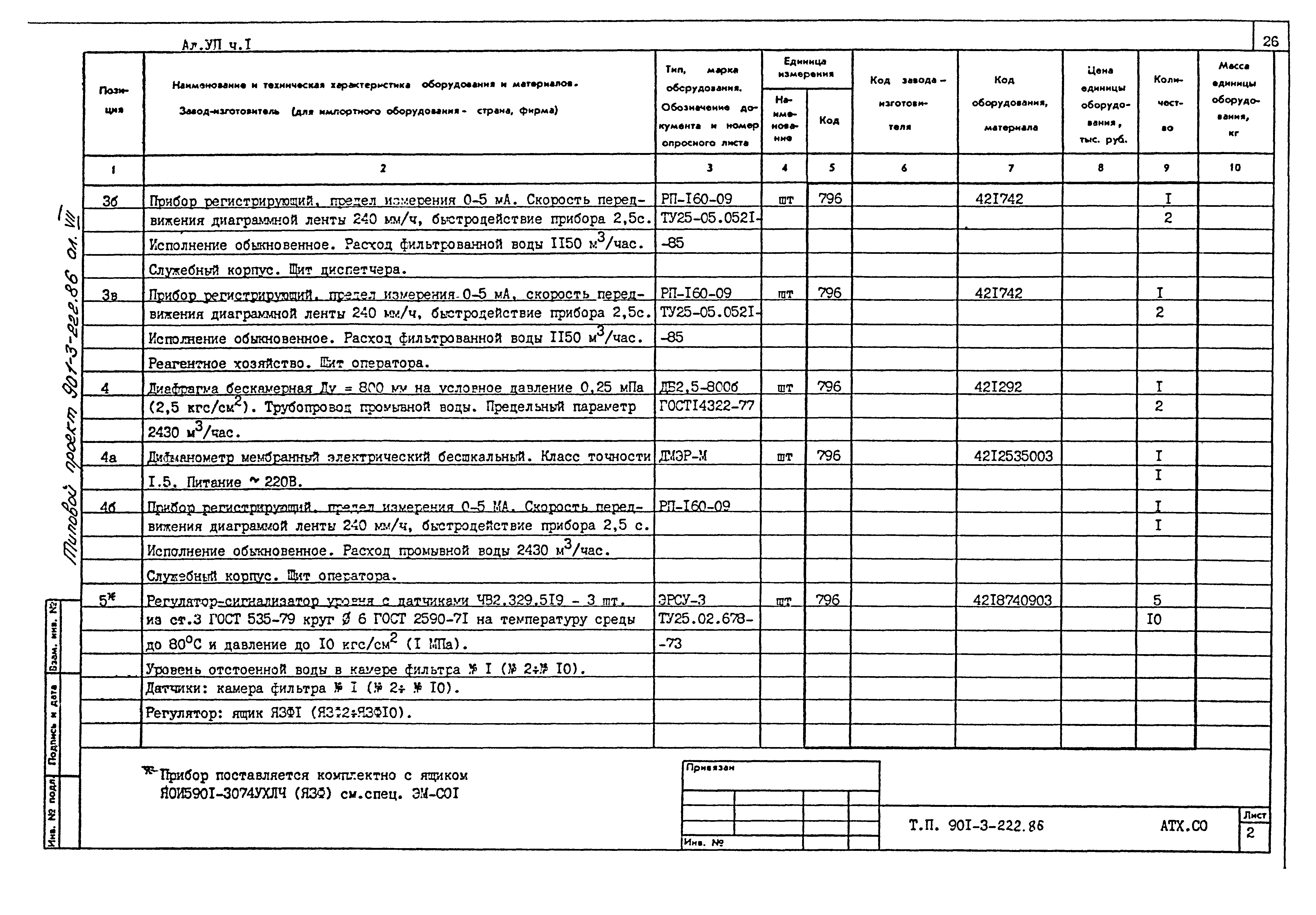 Типовой проект 901-3-222.86