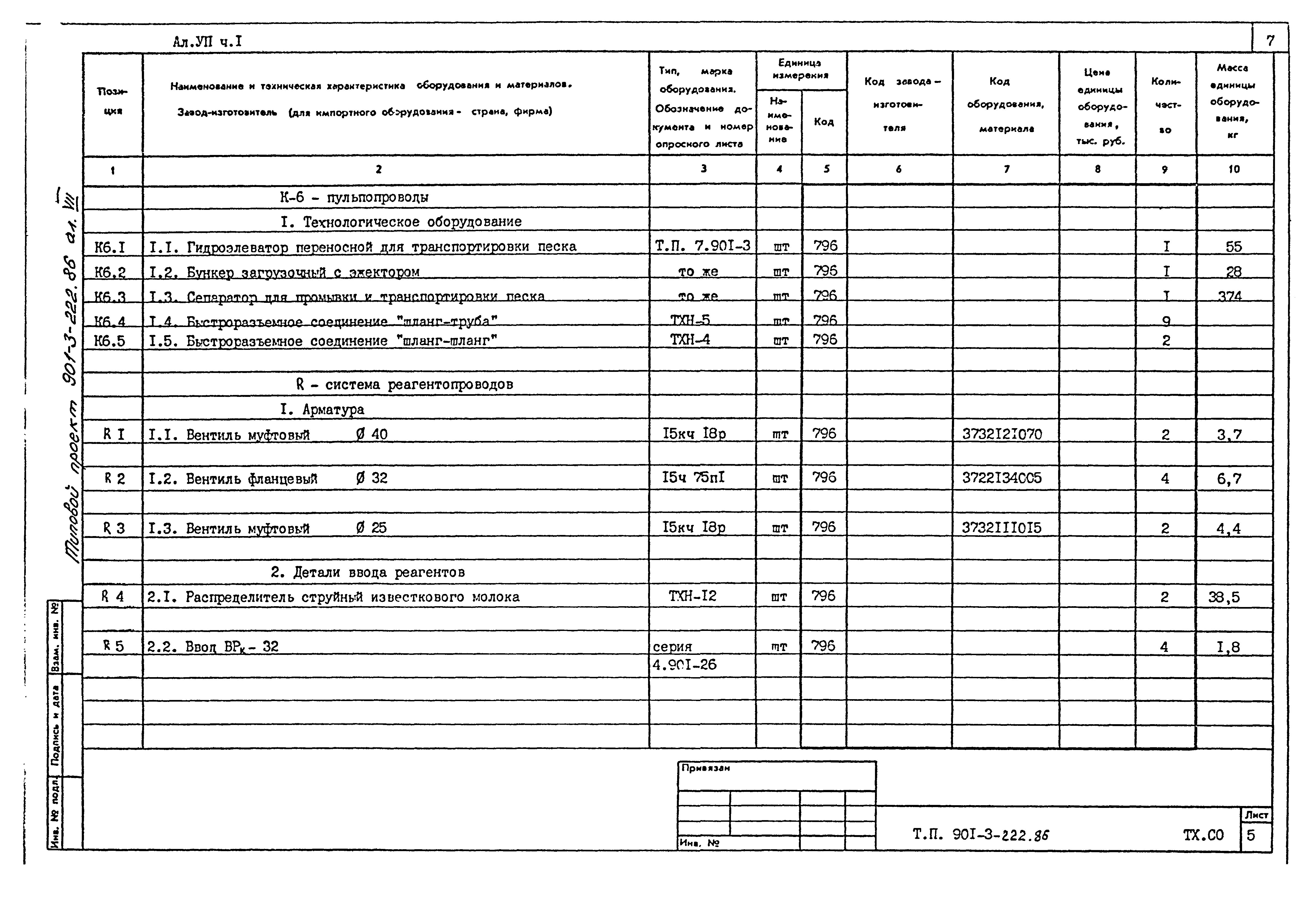 Типовой проект 901-3-222.86
