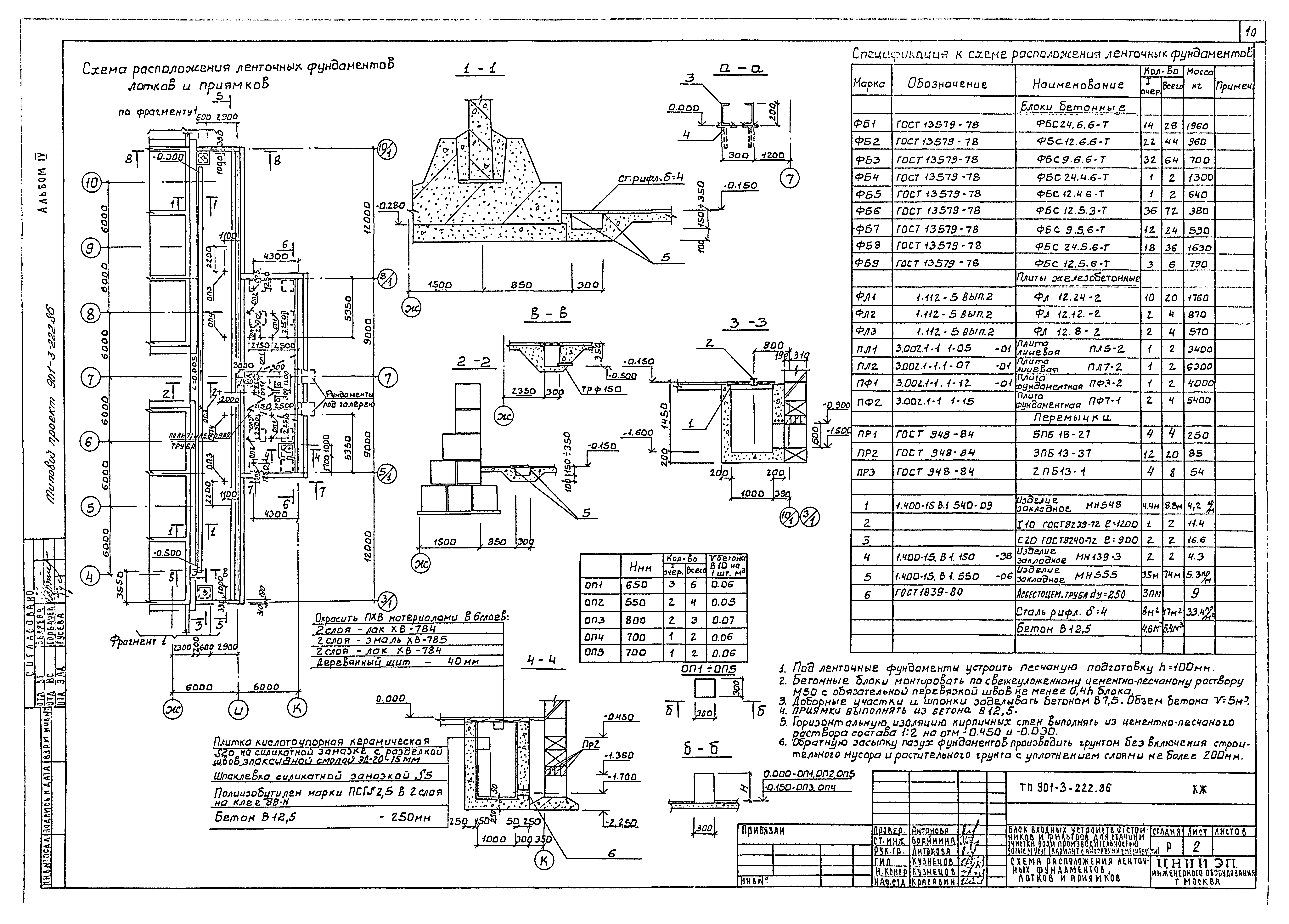 Типовой проект 901-3-222.86