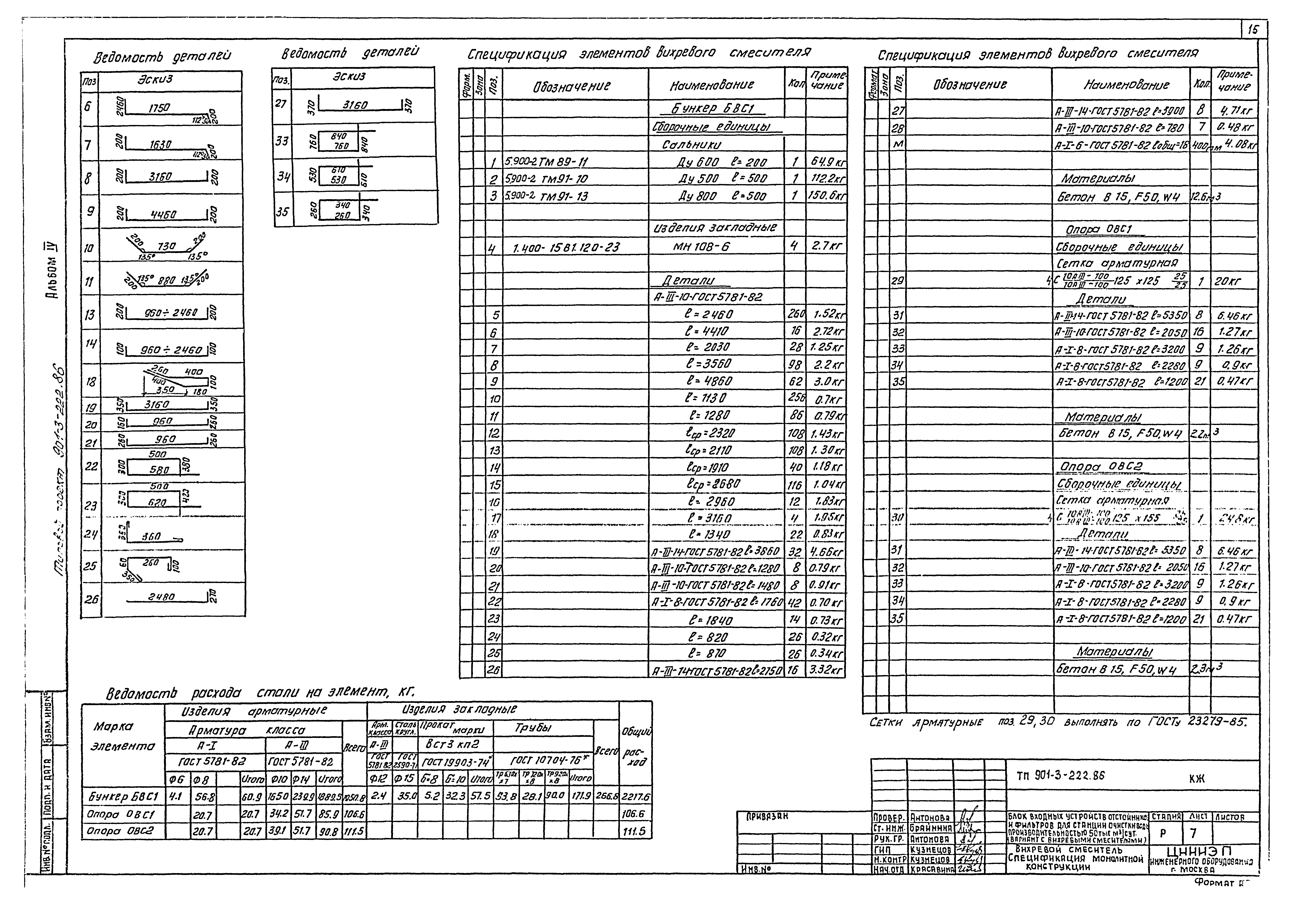 Типовой проект 901-3-222.86