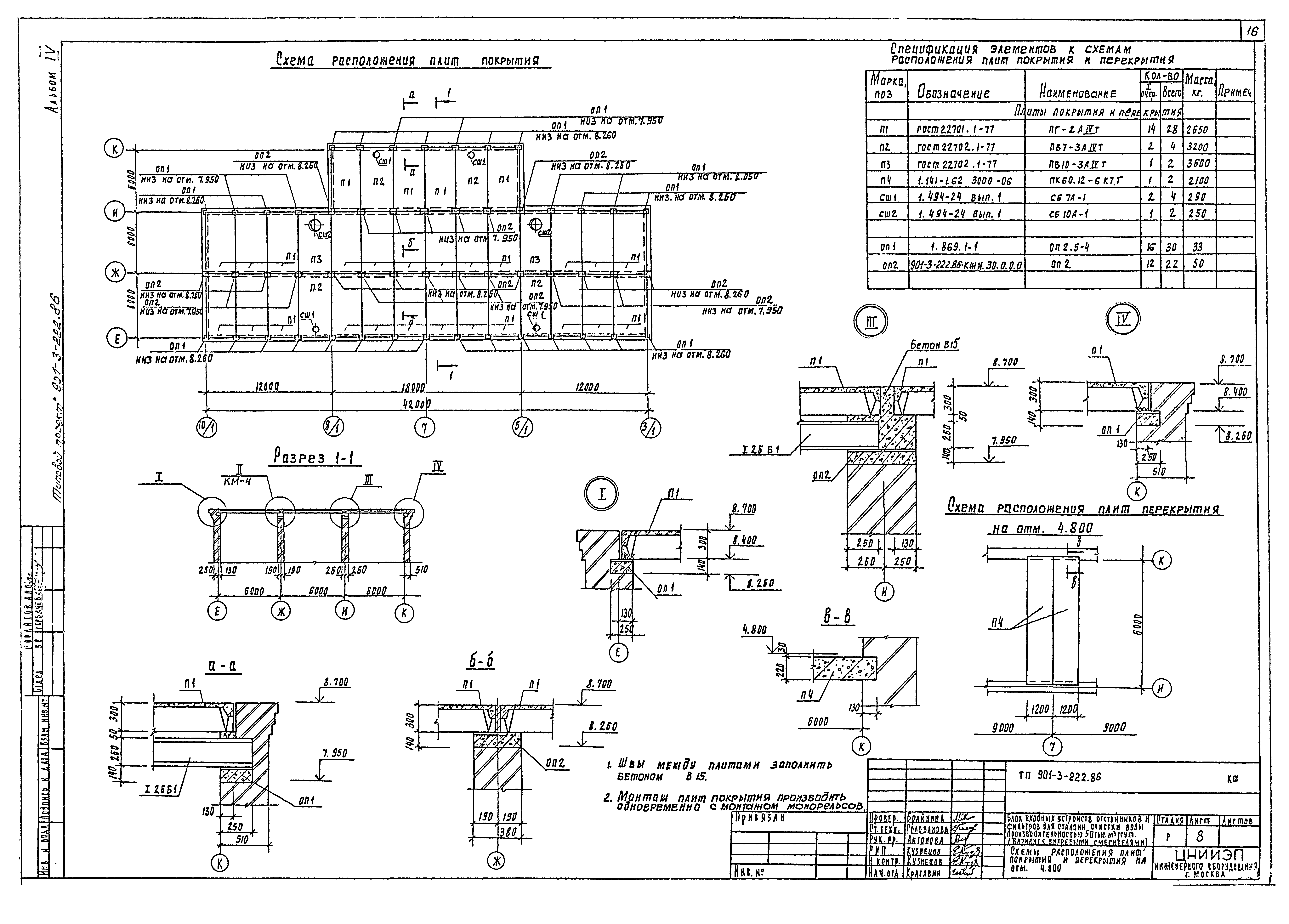 Типовой проект 901-3-222.86