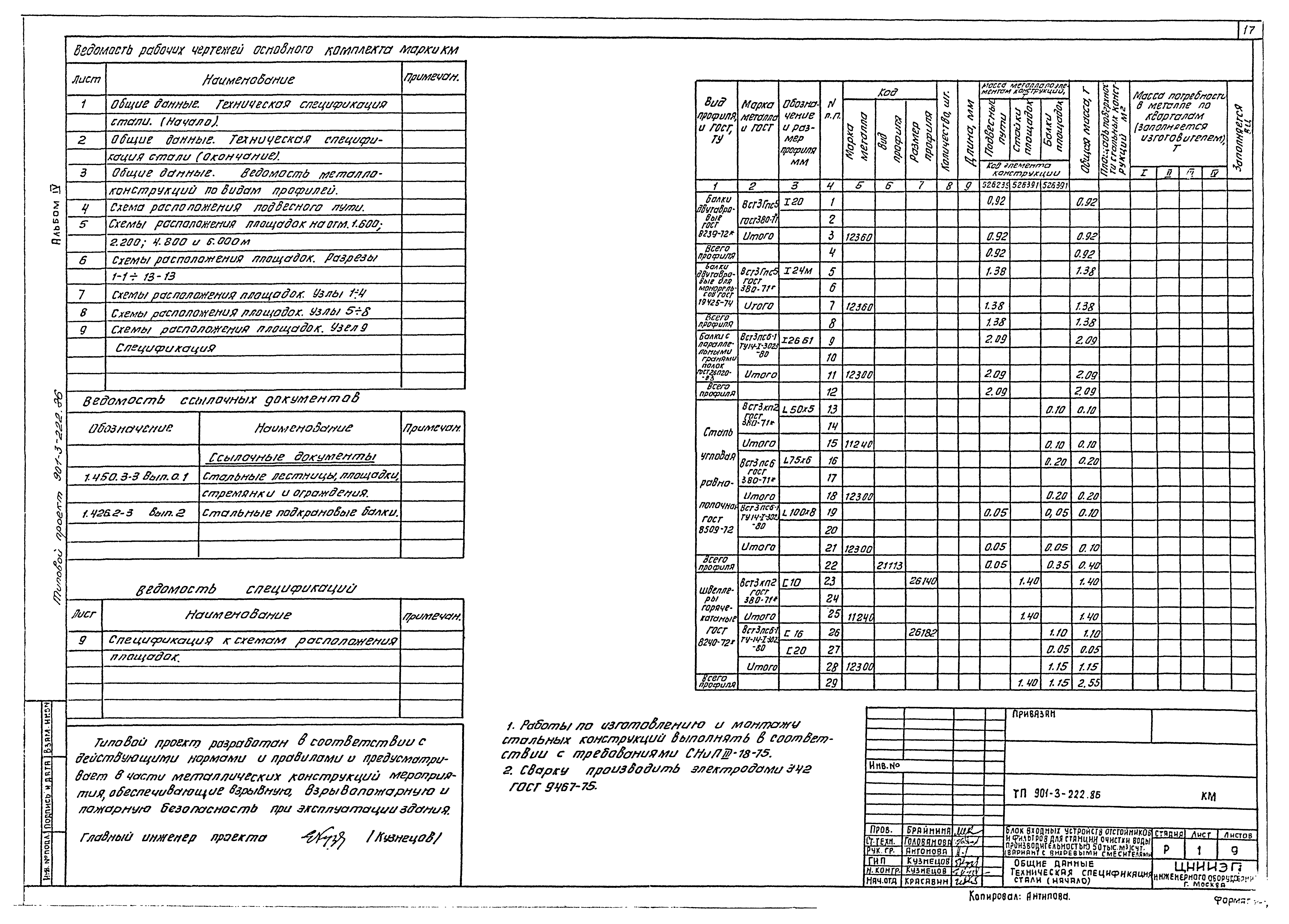 Типовой проект 901-3-222.86