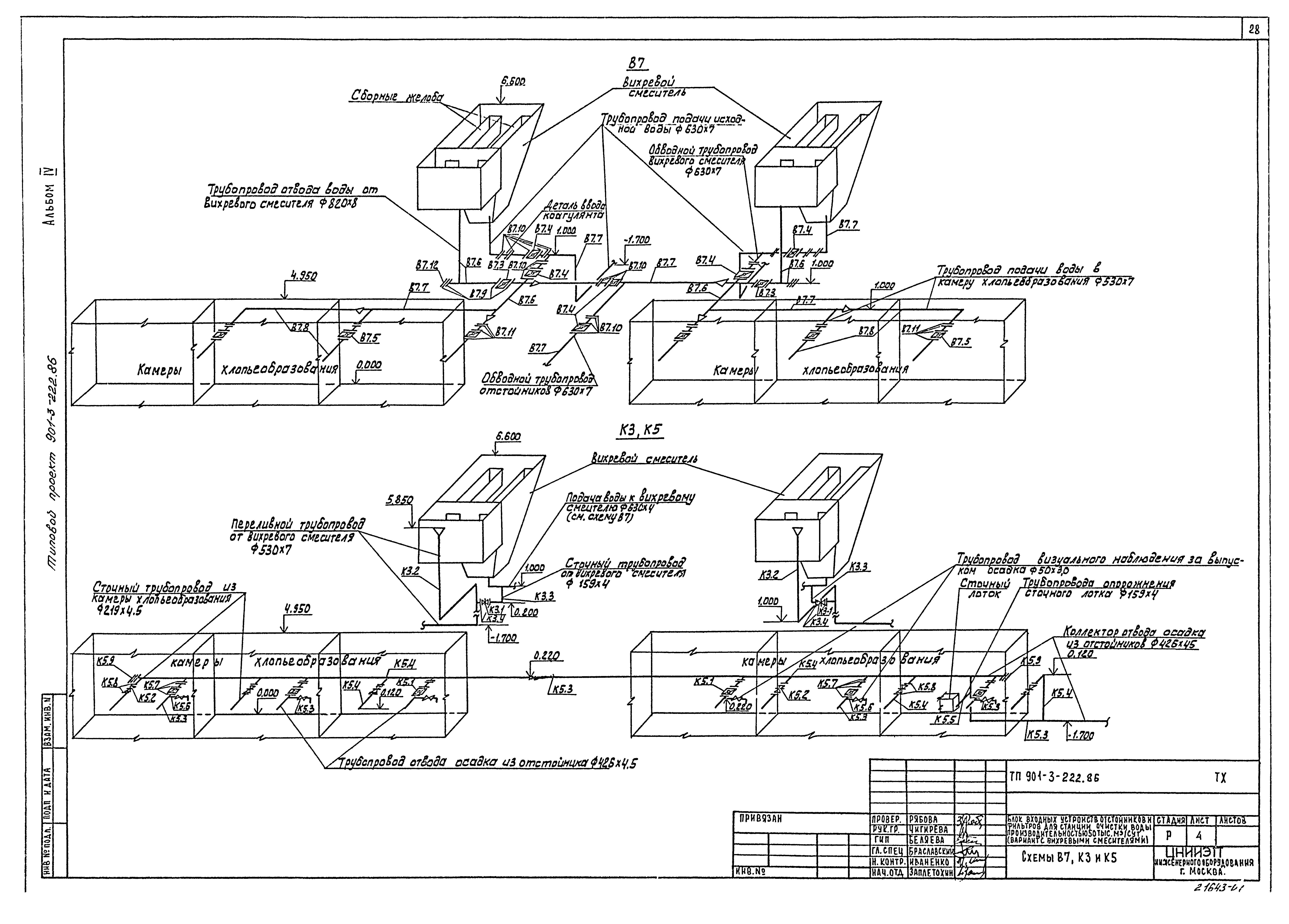 Типовой проект 901-3-222.86
