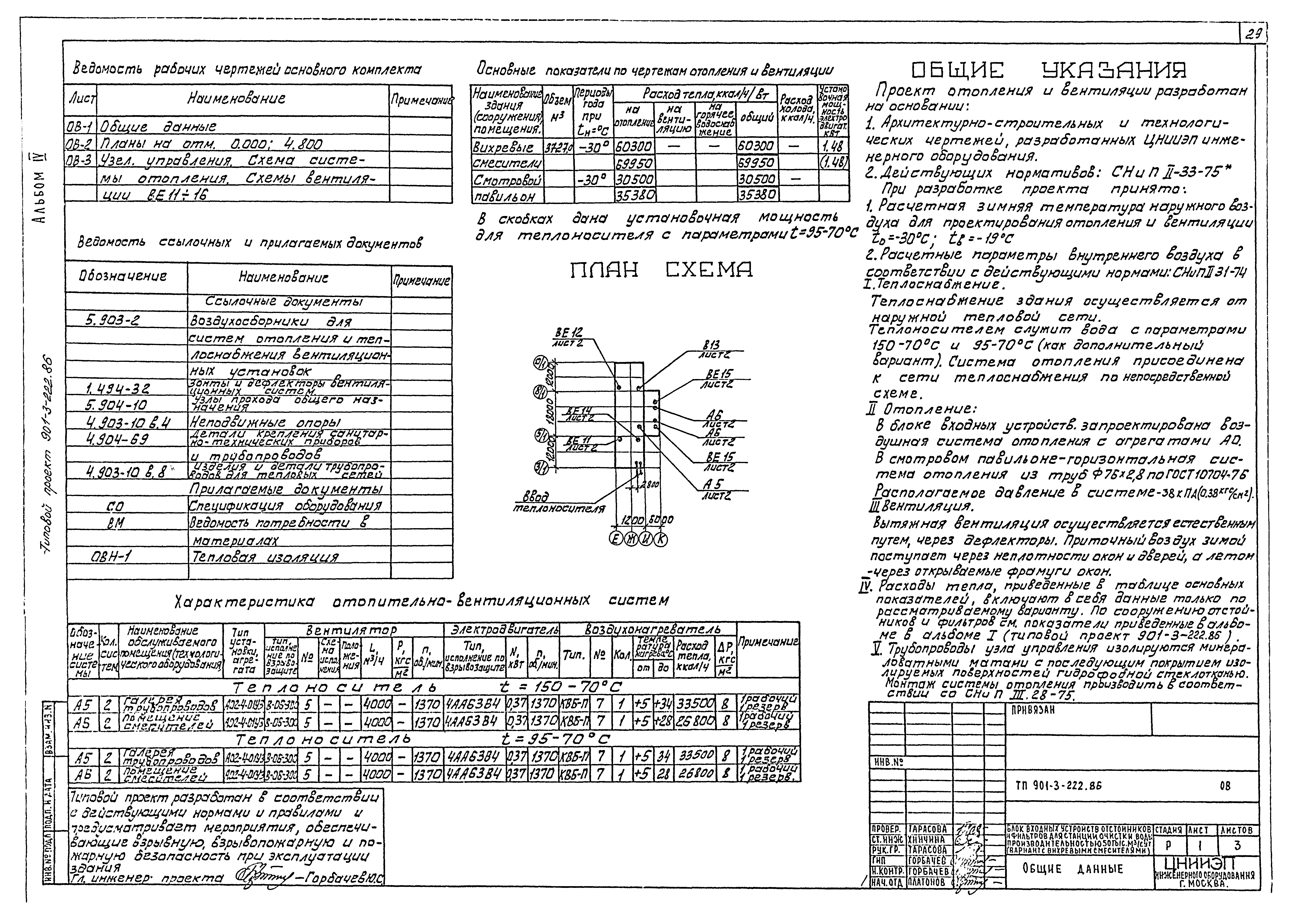 Типовой проект 901-3-222.86