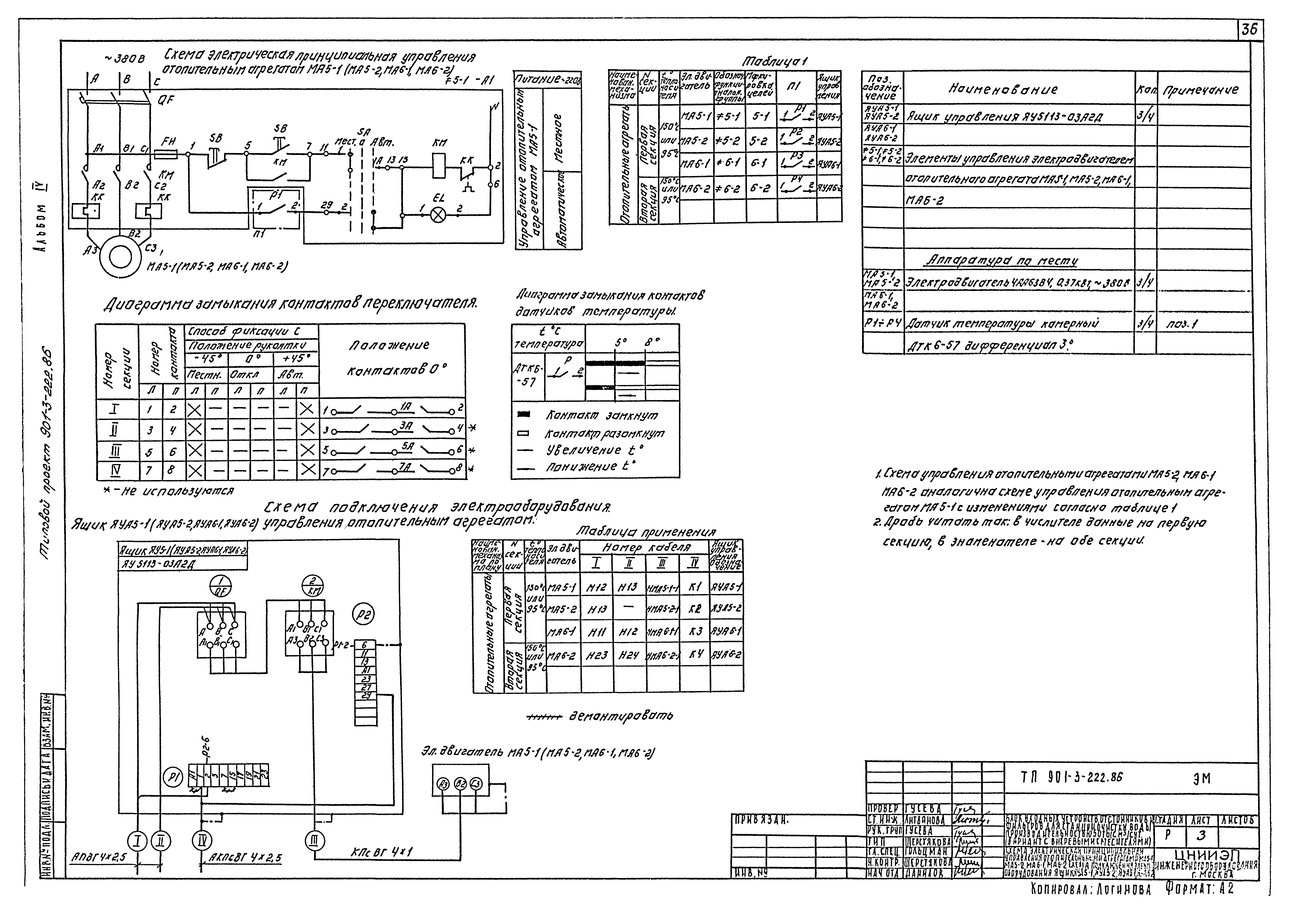 Типовой проект 901-3-222.86