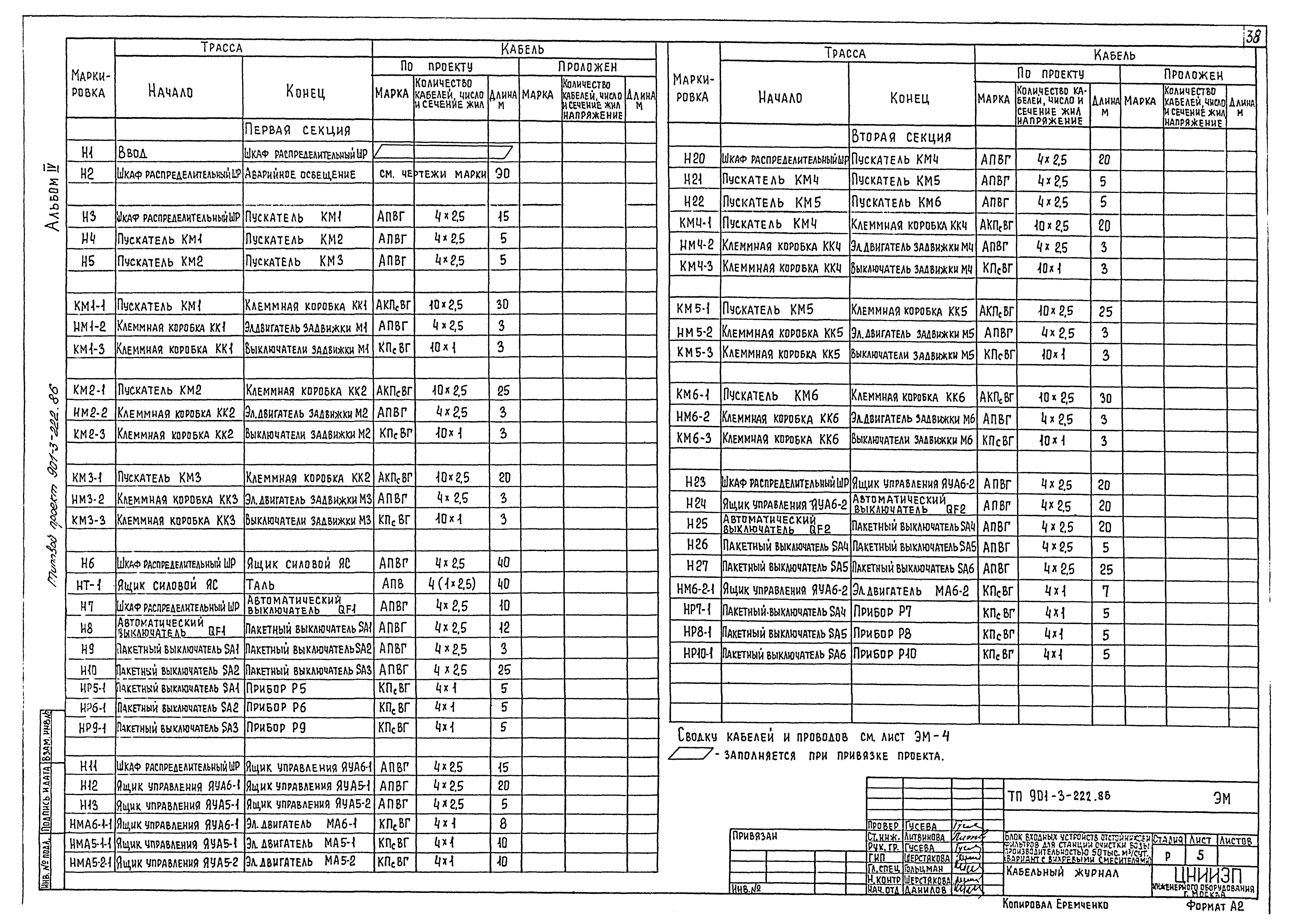 Типовой проект 901-3-222.86