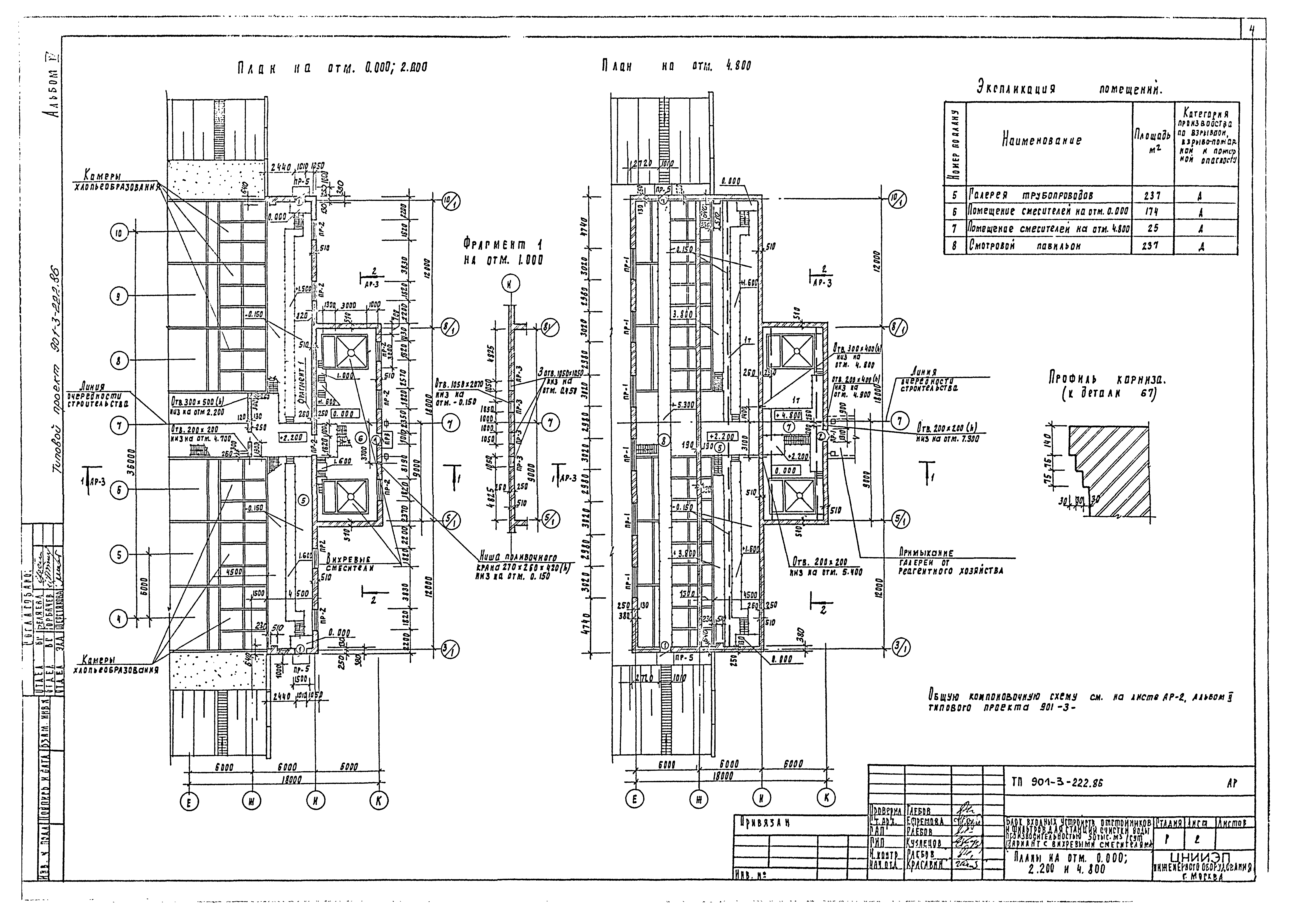 Типовой проект 901-3-222.86