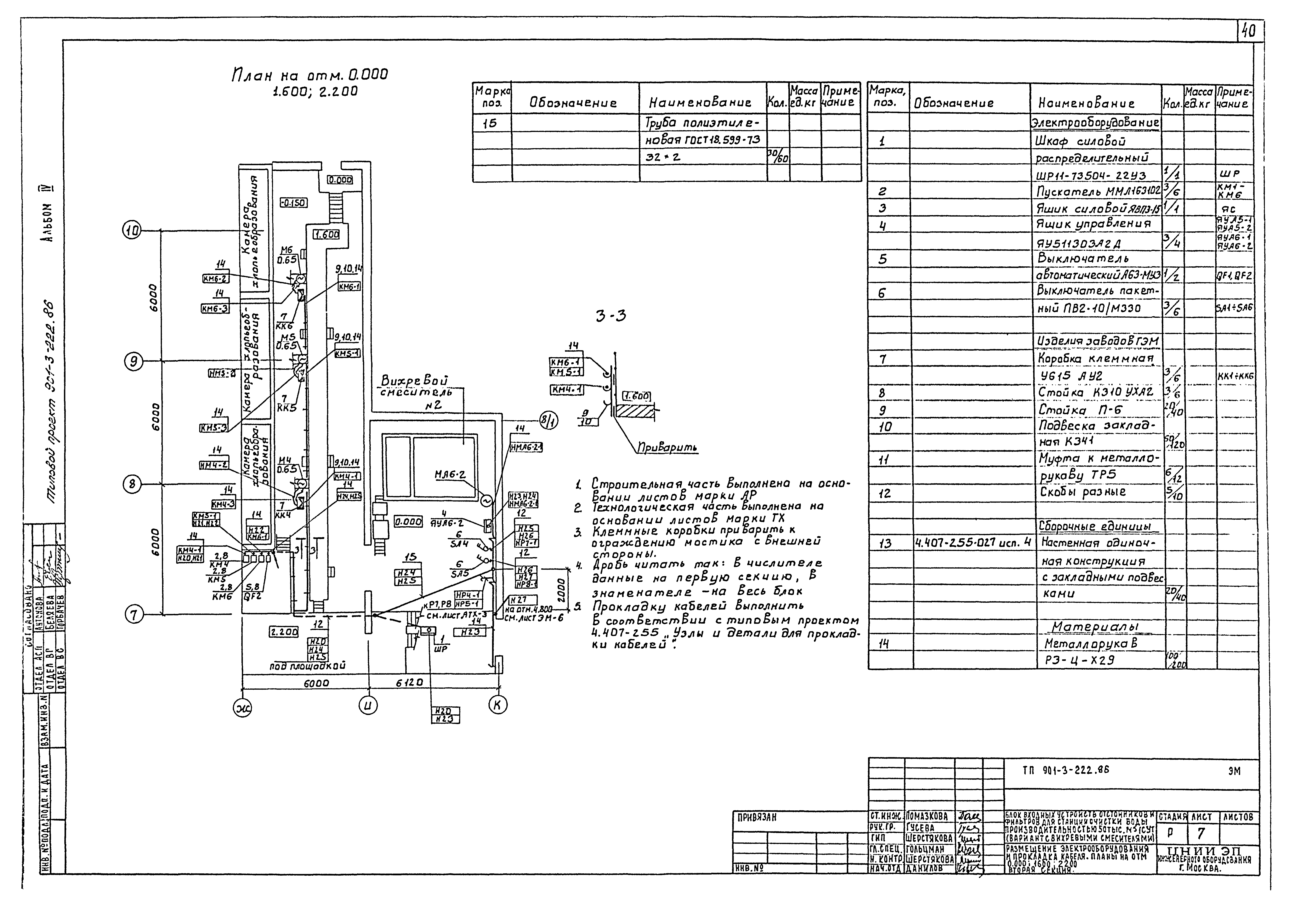 Типовой проект 901-3-222.86