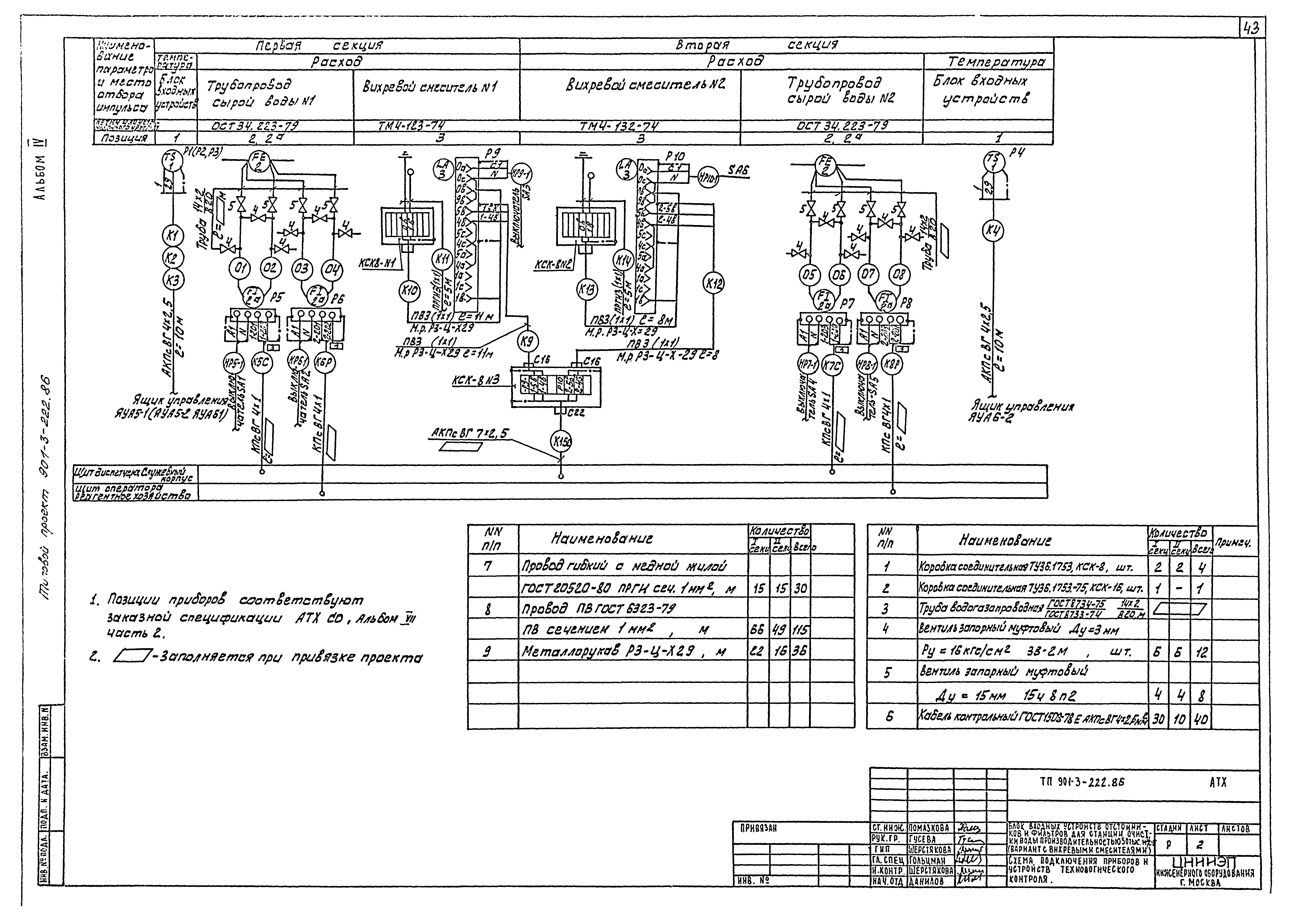 Типовой проект 901-3-222.86
