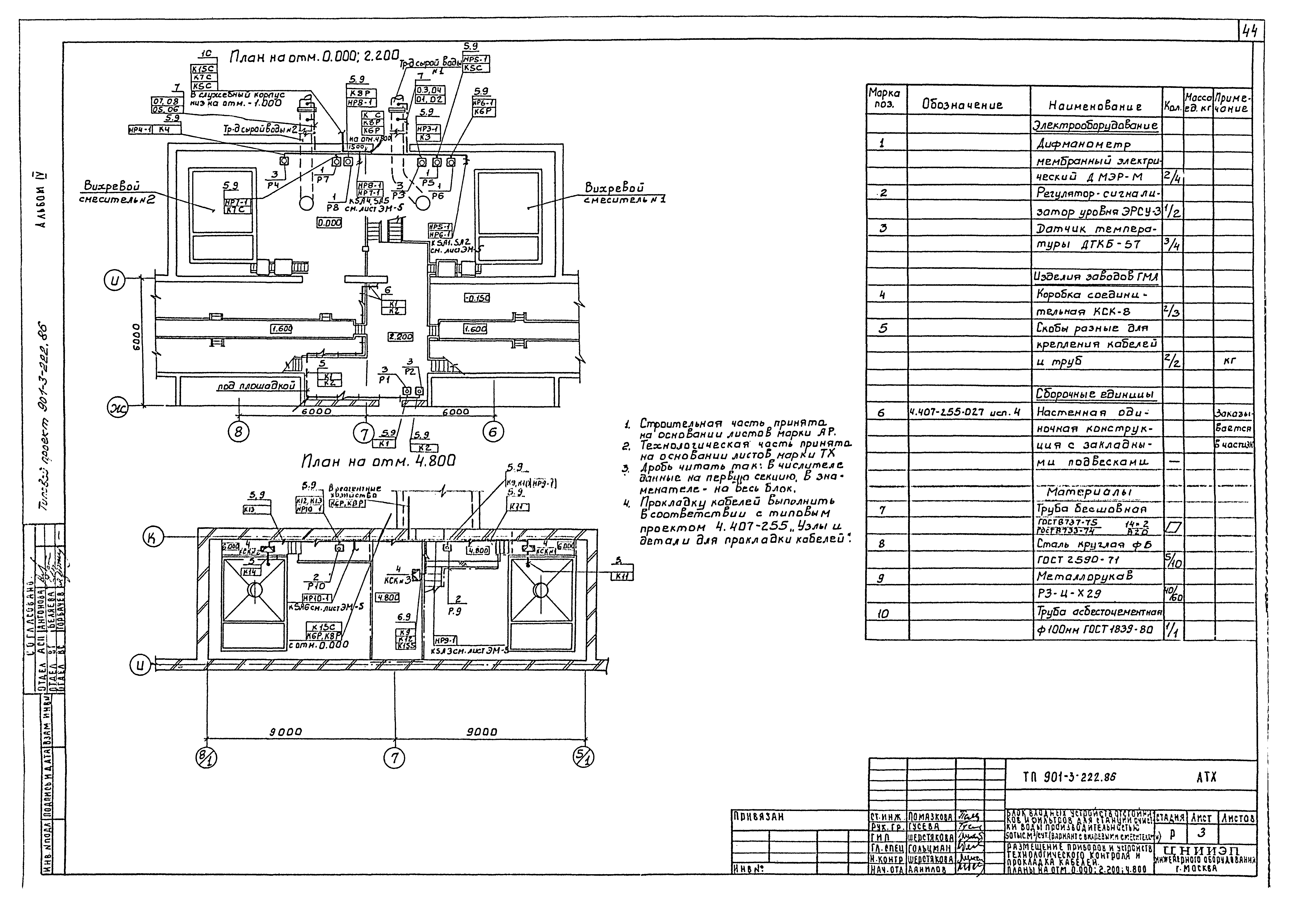 Типовой проект 901-3-222.86