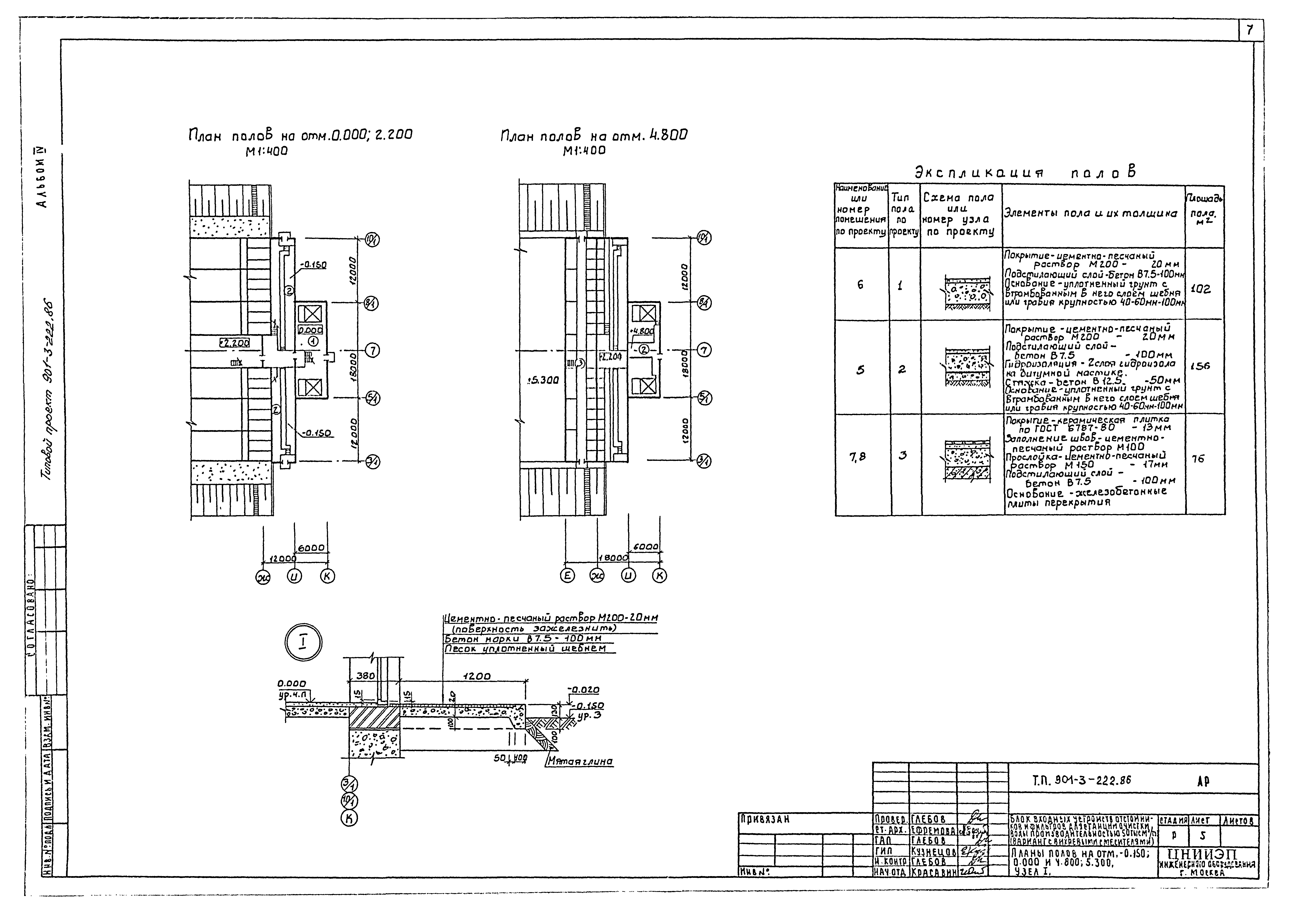 Типовой проект 901-3-222.86
