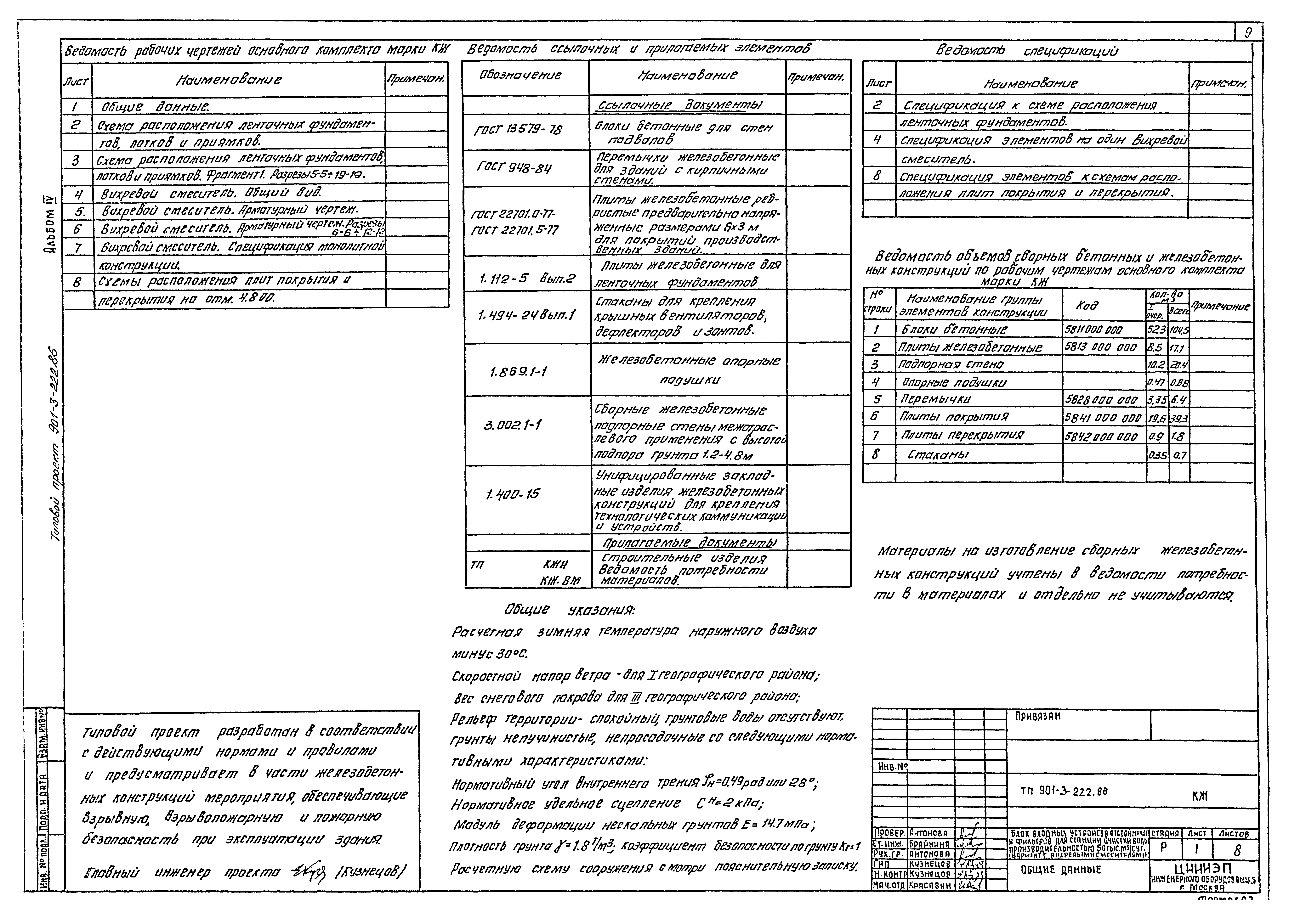 Типовой проект 901-3-222.86