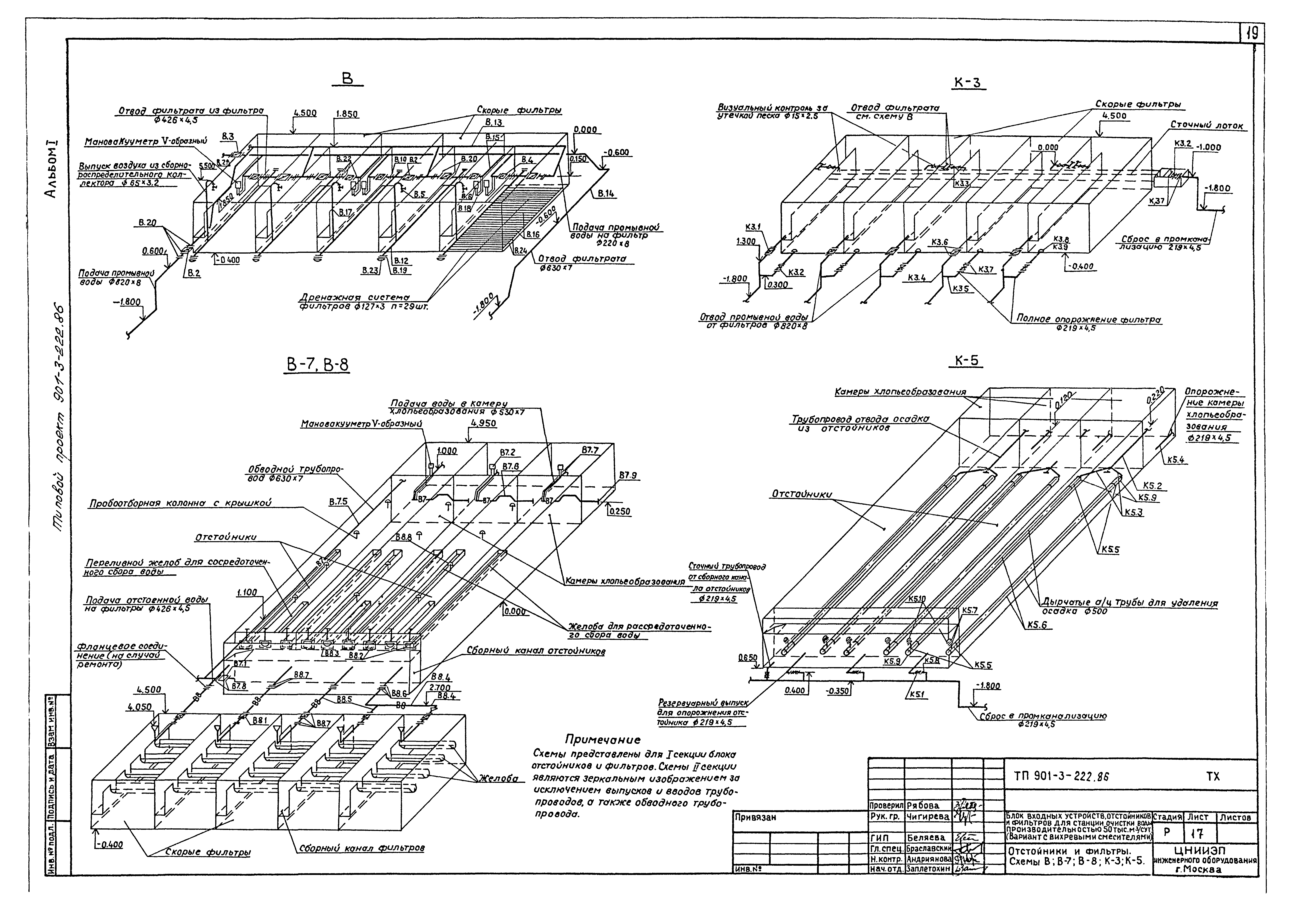 Типовой проект 901-3-222.86