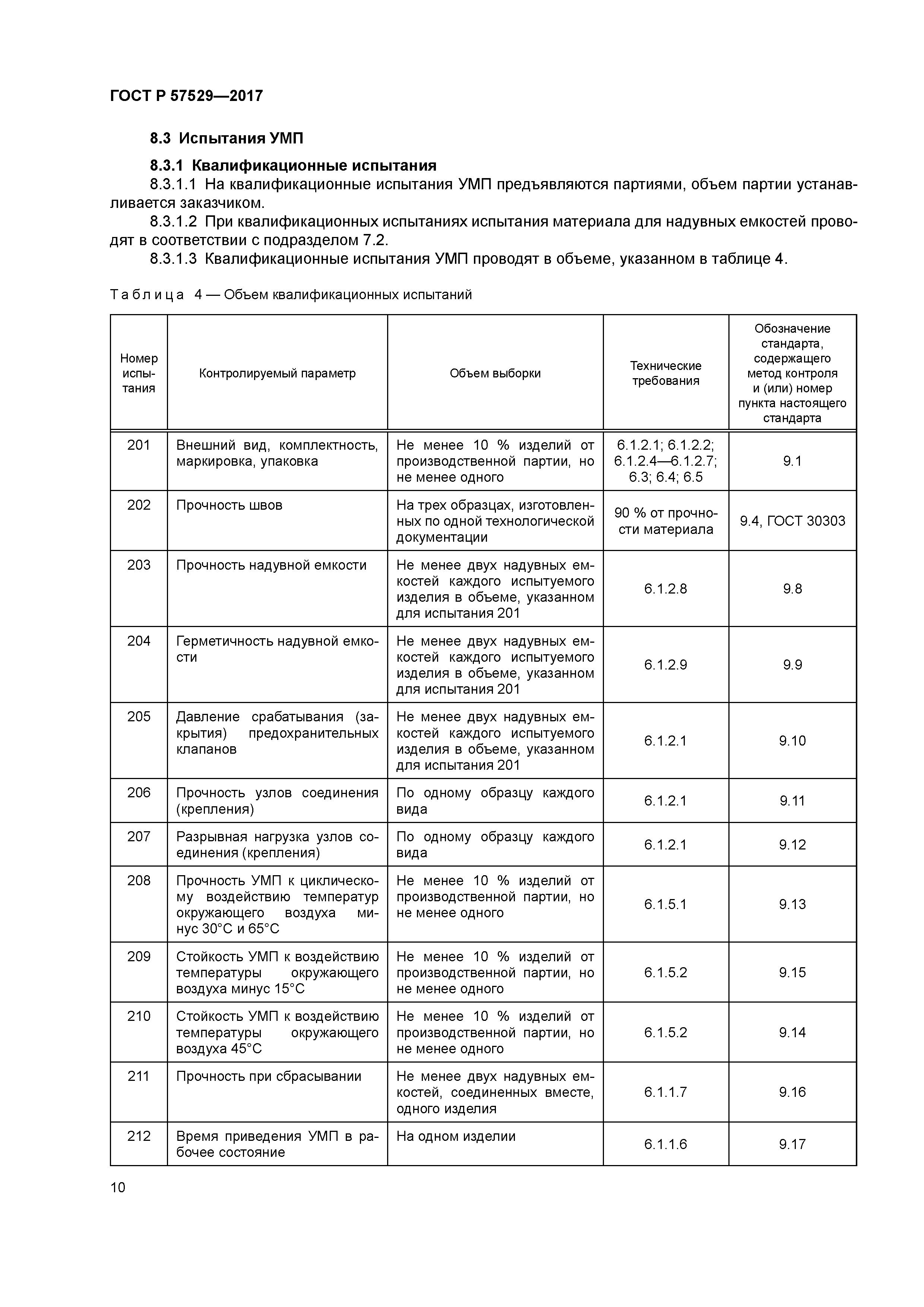 ГОСТ Р 57529-2017