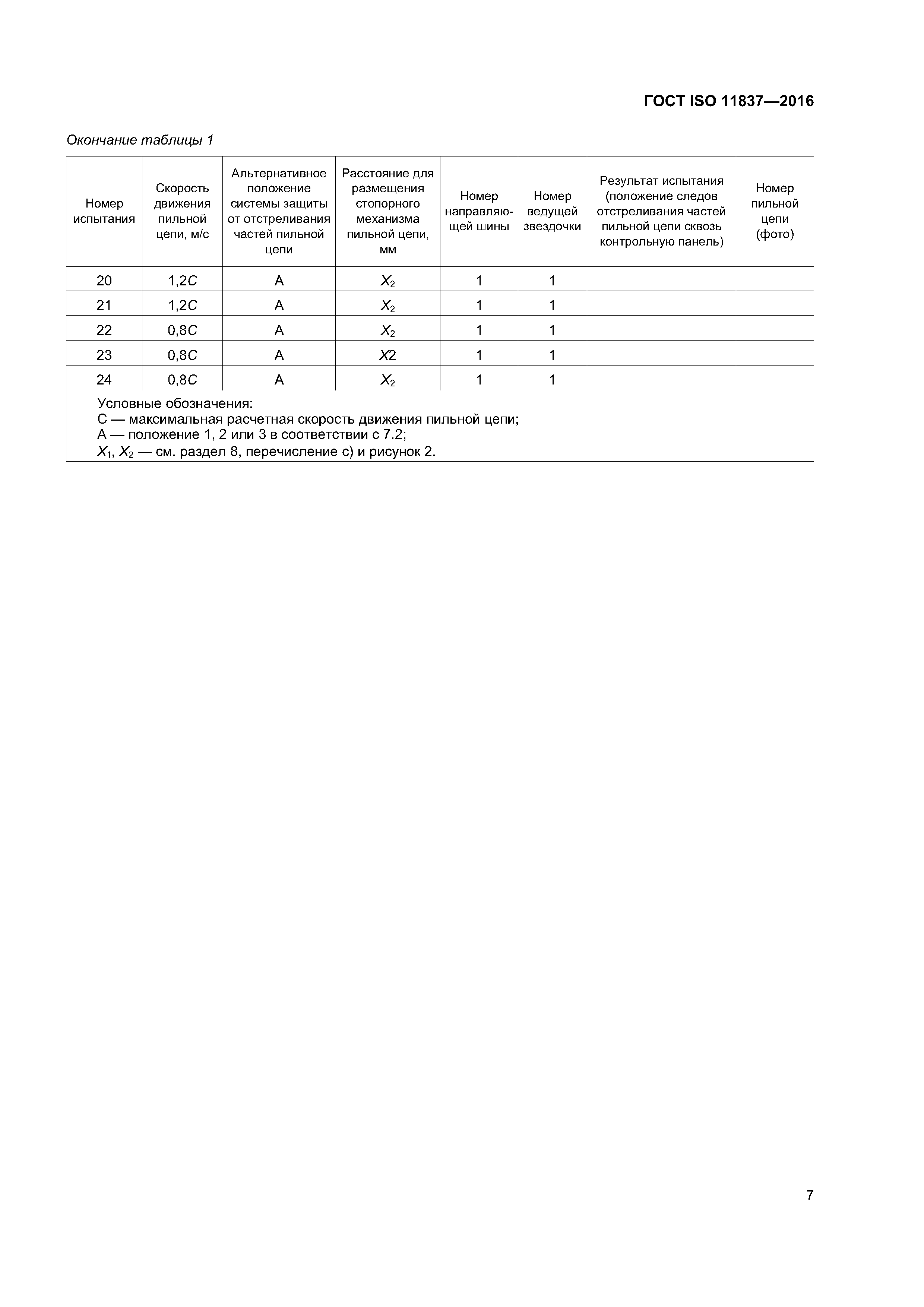 ГОСТ ISO 11837-2016