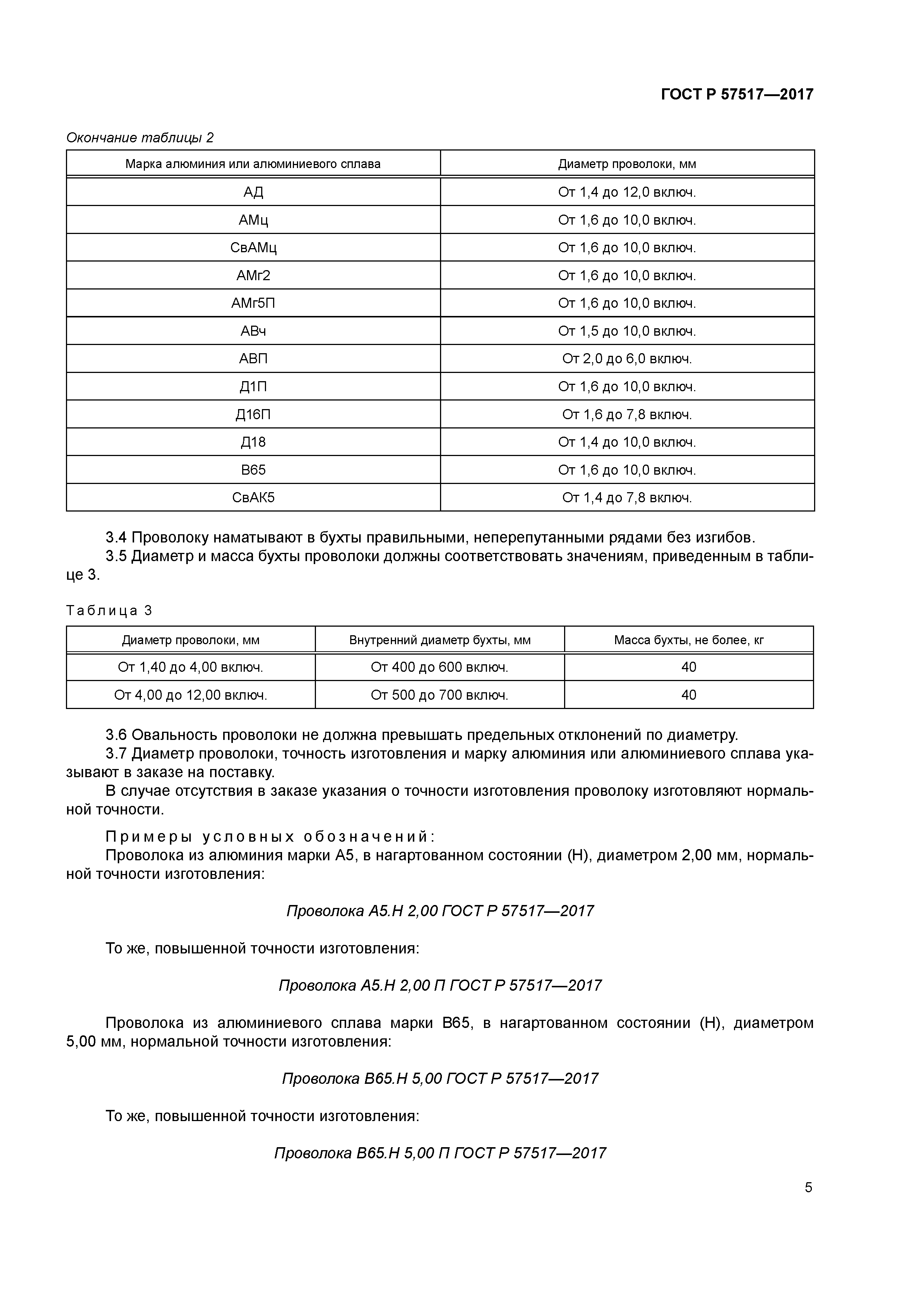 ГОСТ Р 57517-2017