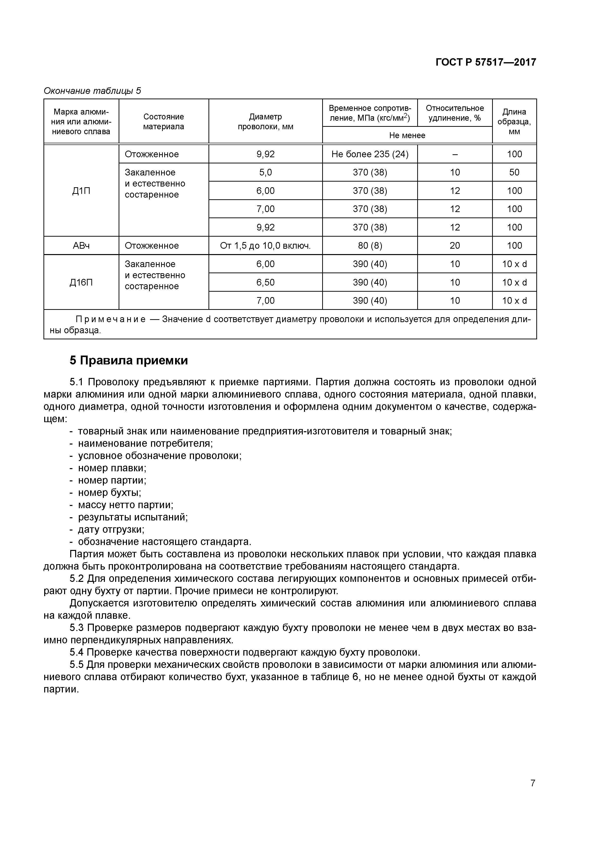 ГОСТ Р 57517-2017