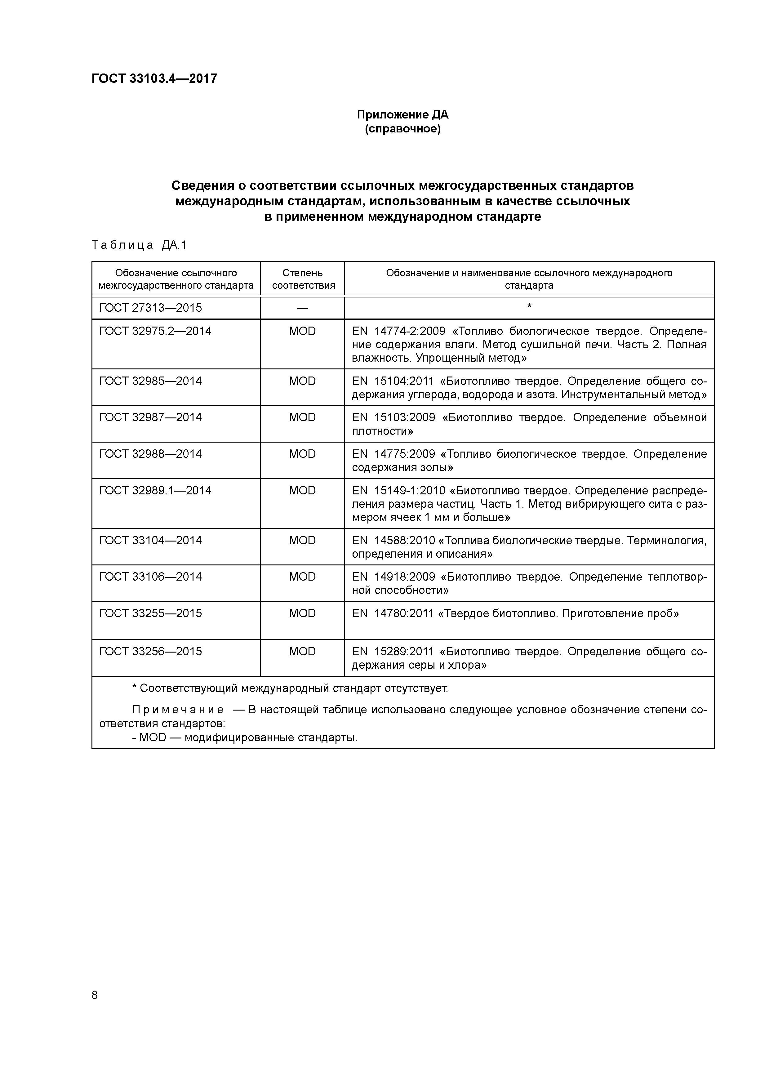 ГОСТ 33103.4-2017
