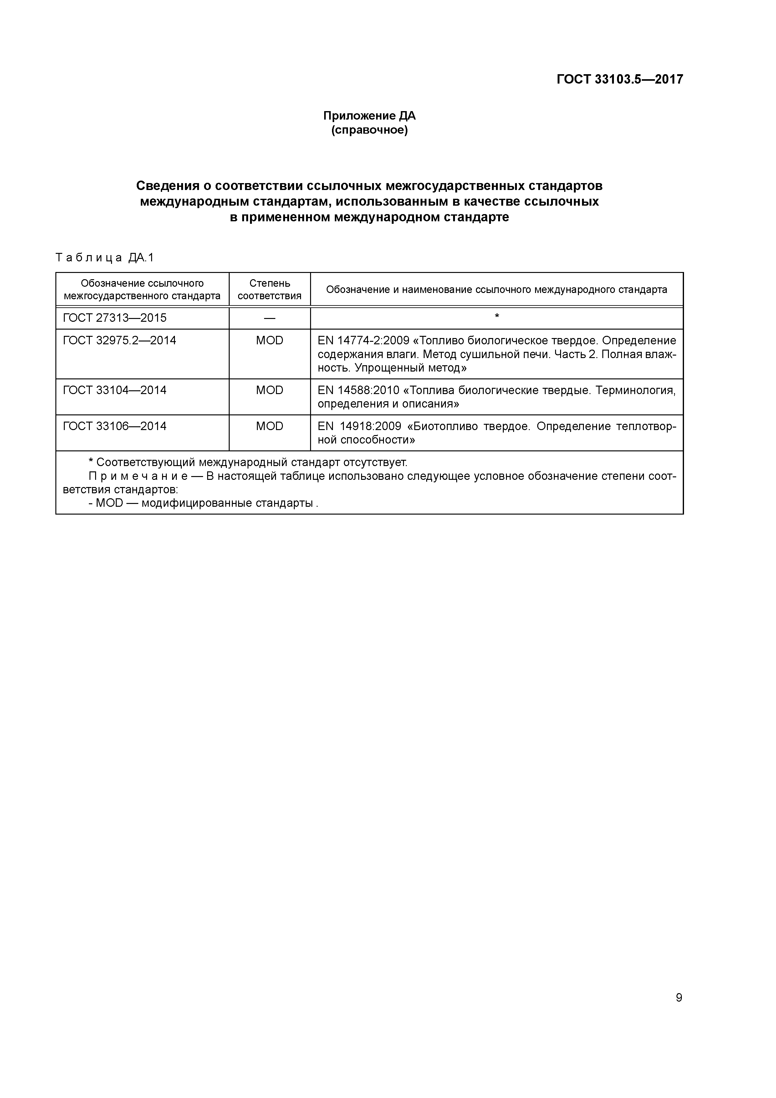 ГОСТ 33103.5-2017
