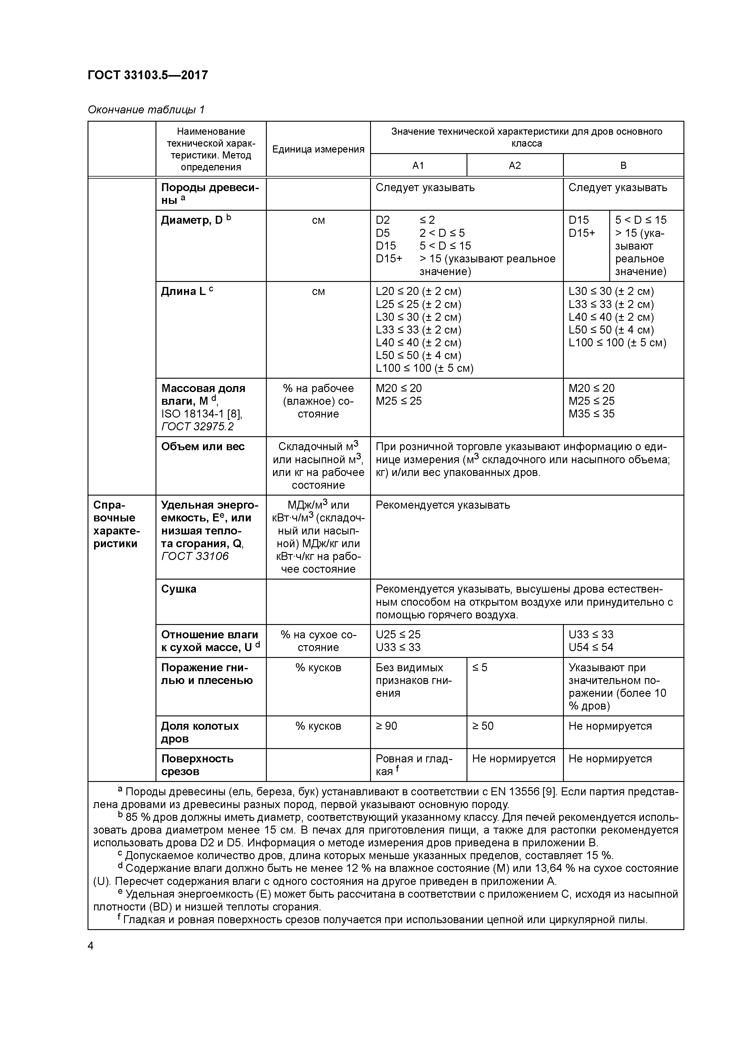 ГОСТ 33103.5-2017
