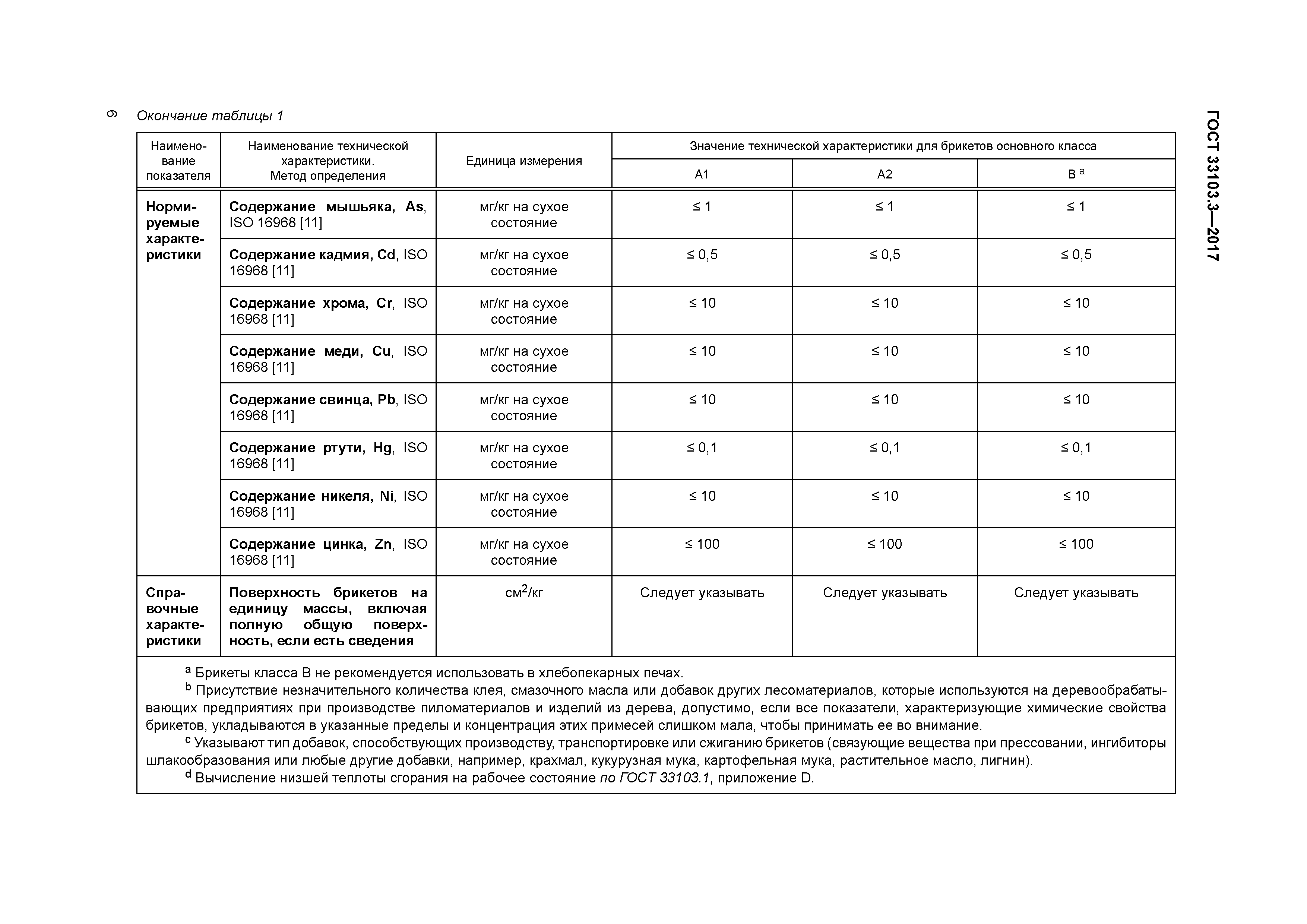 ГОСТ 33103.3-2017