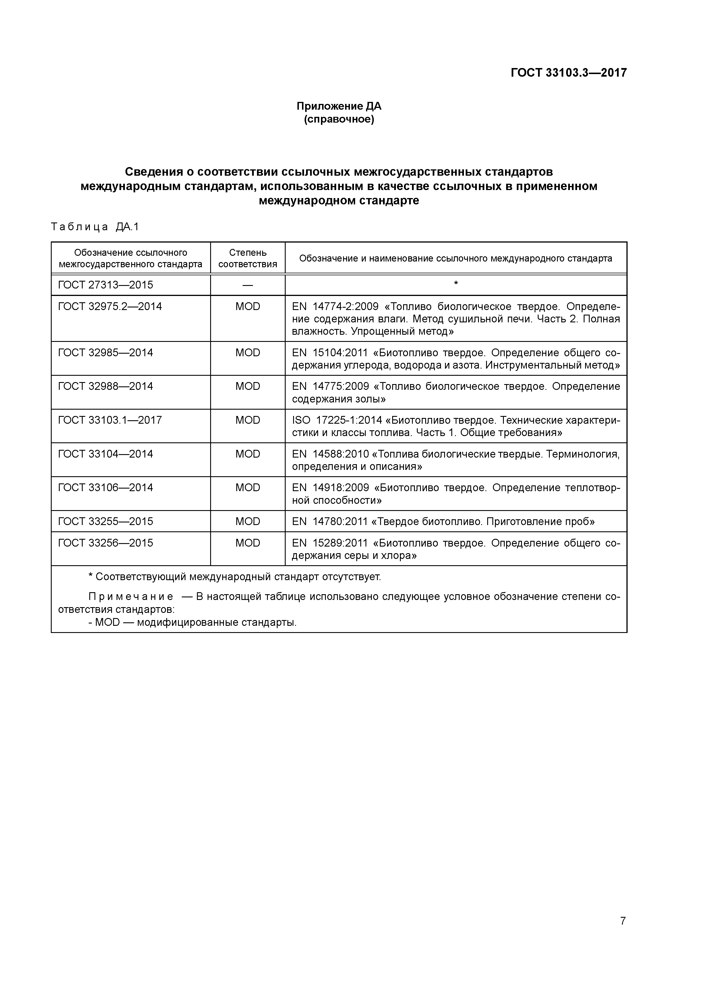 ГОСТ 33103.3-2017
