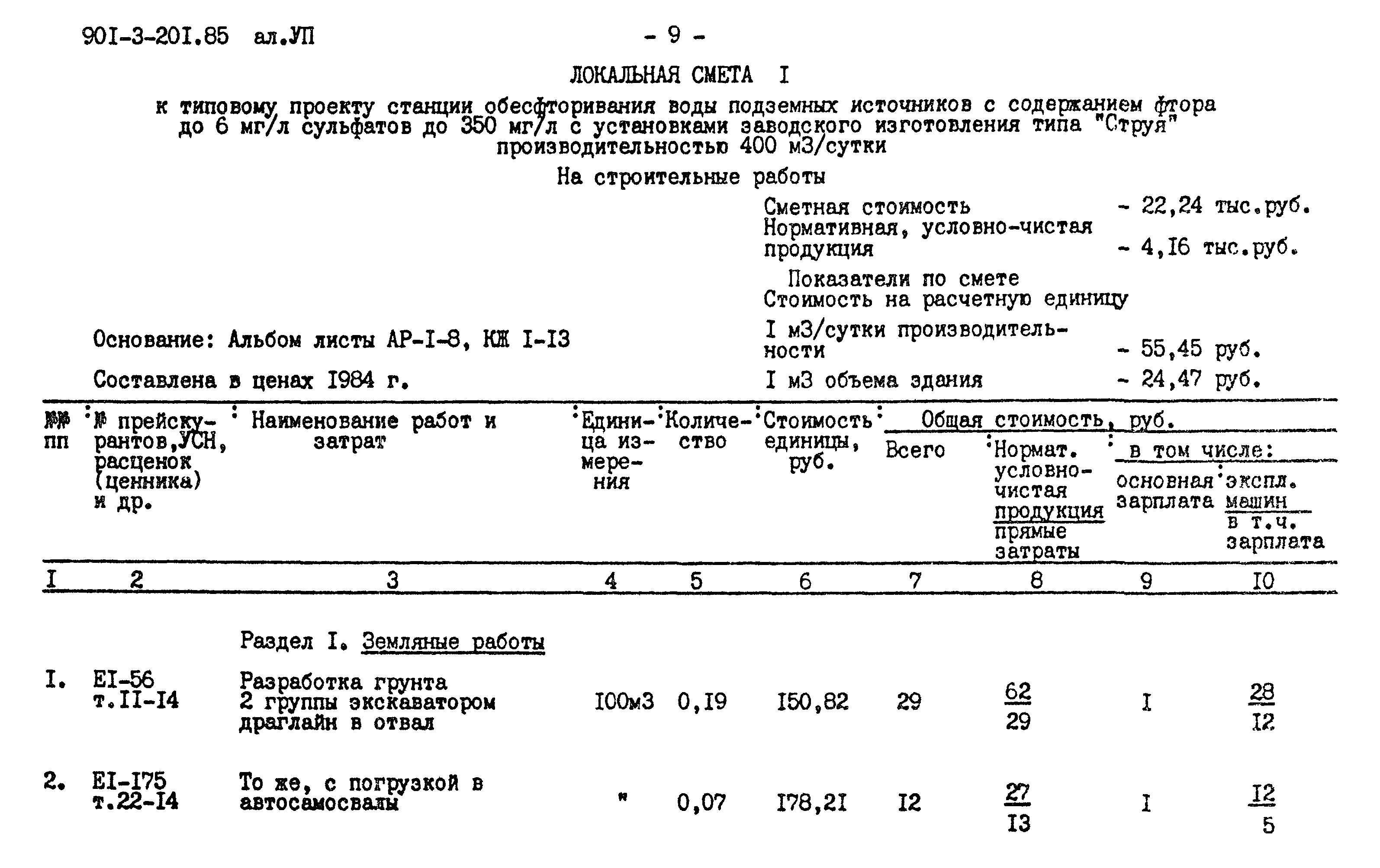 Типовой проект 901-3-201.85