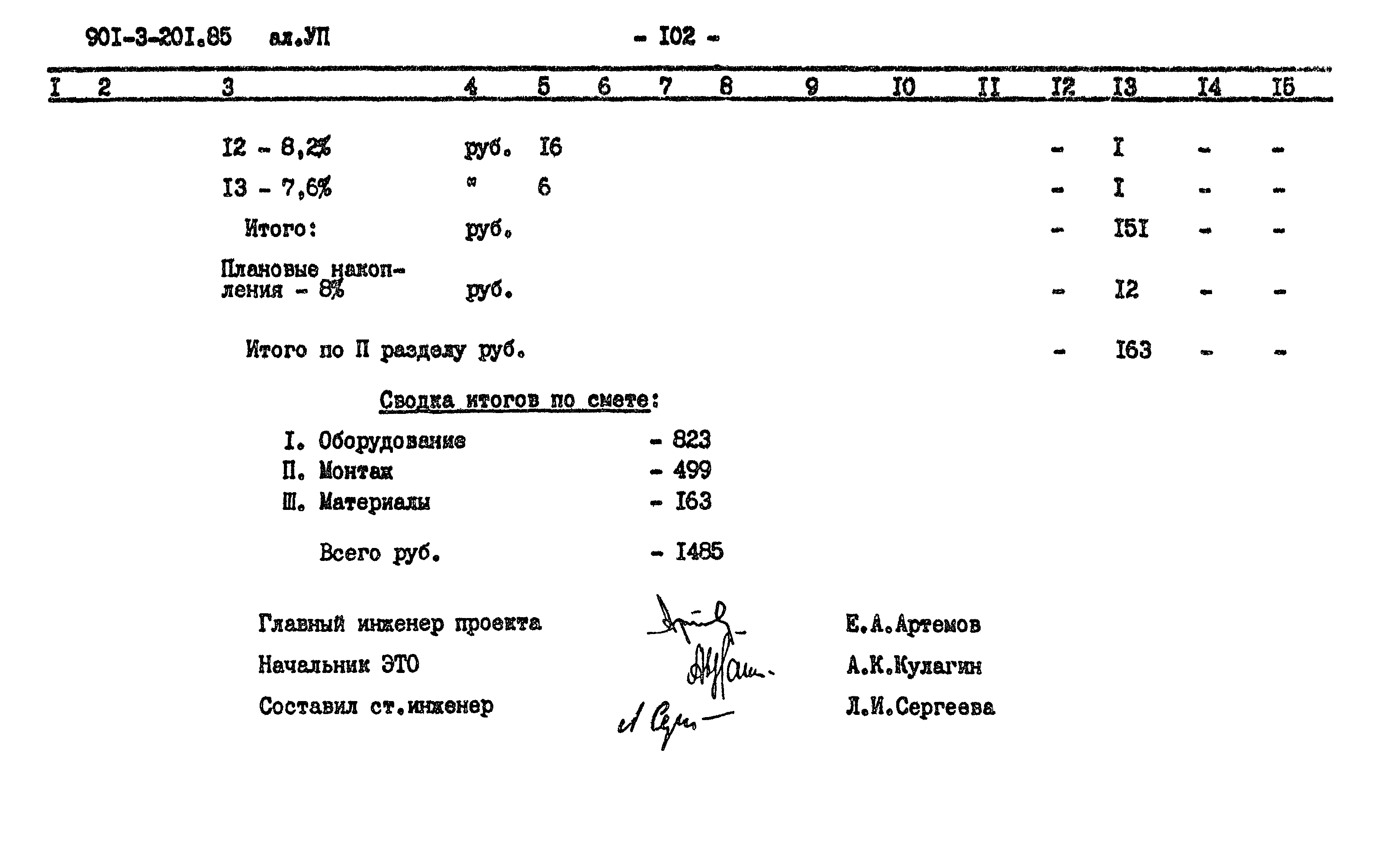 Типовой проект 901-3-201.85